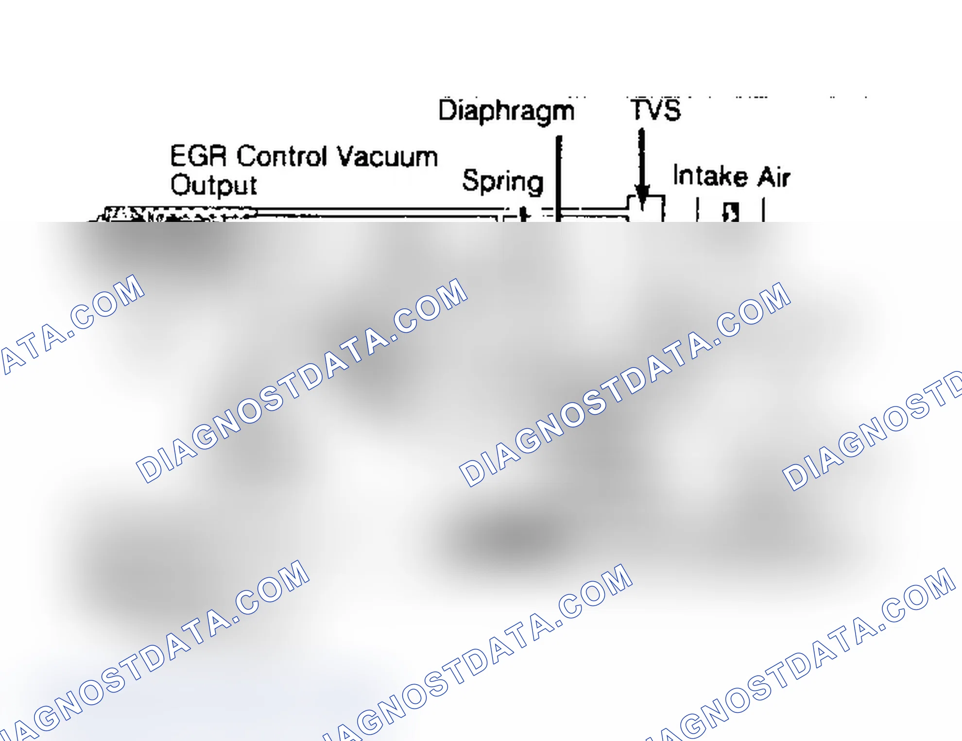 Scheme 47: EGR Vacuum Regulator Control System System used on most 1.6L & 2.3L engines.