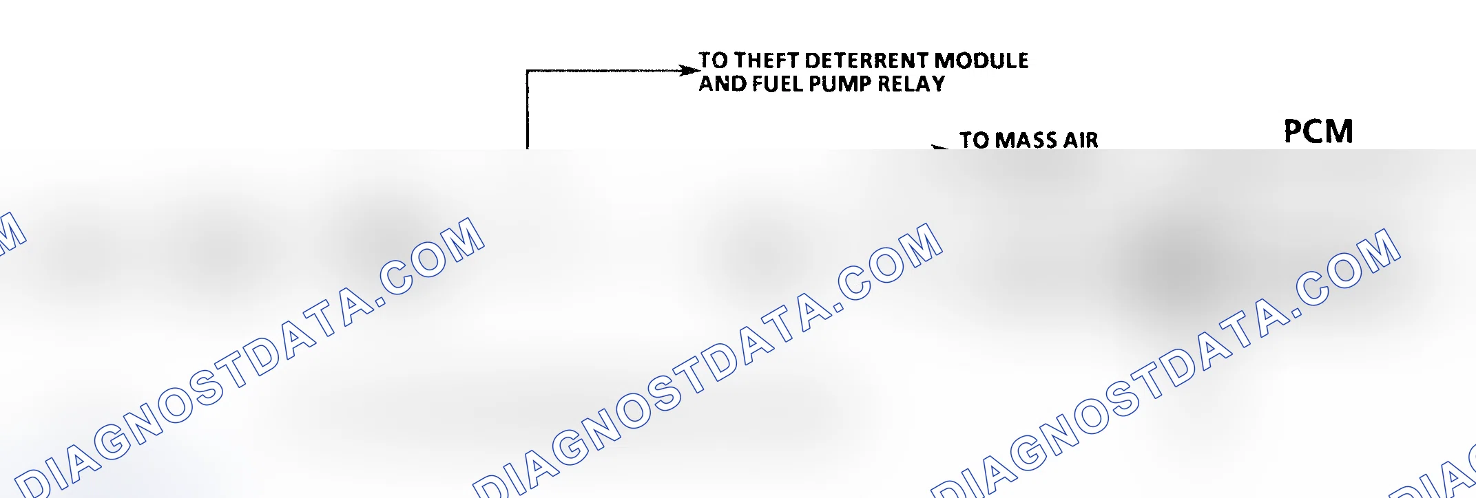Scheme 67: Code 53, Circuit Diagram (5.7L F Body) Courtesy of General Motors Corp.