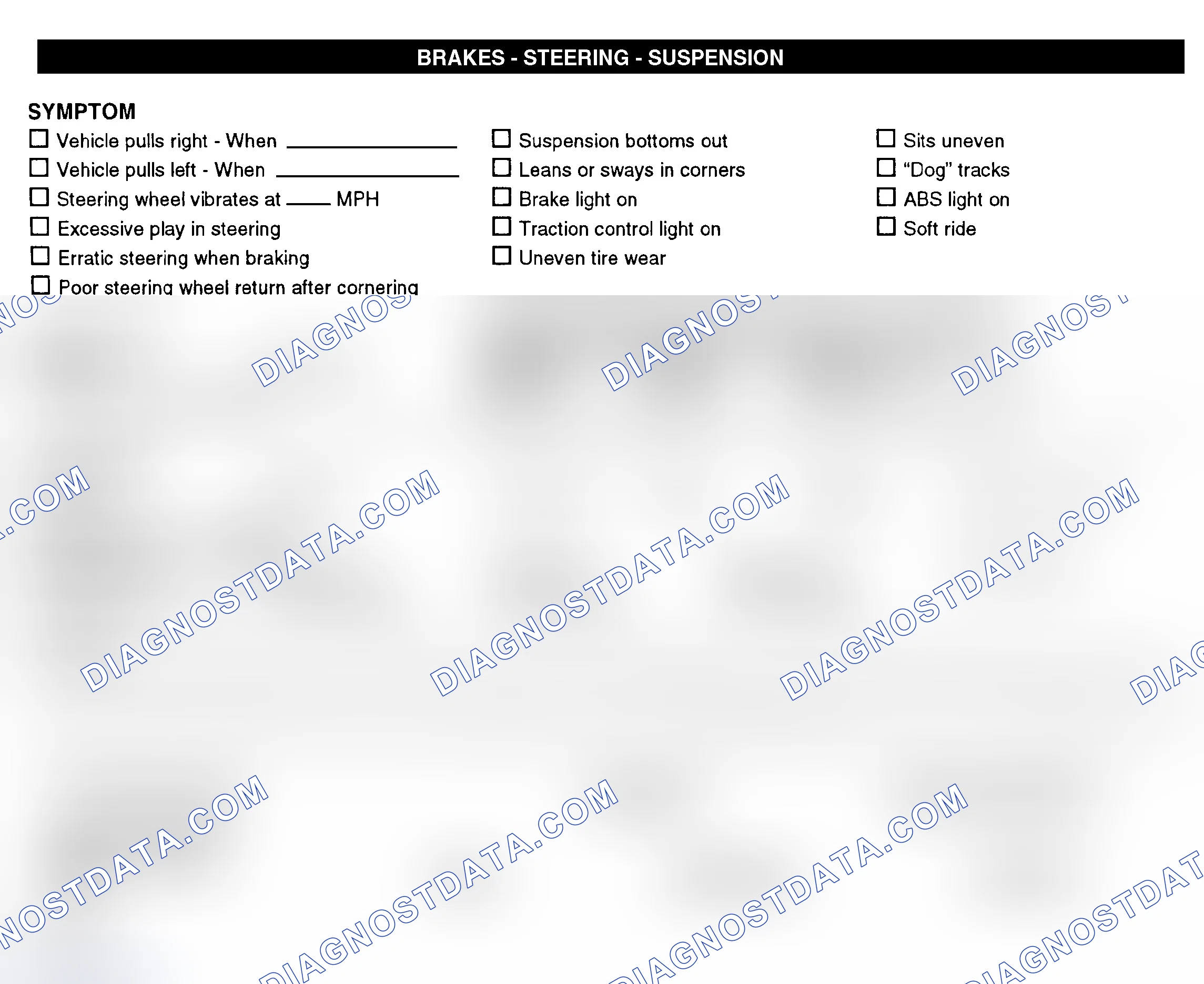 Scheme 7: Brakes, Steering, & Suspension