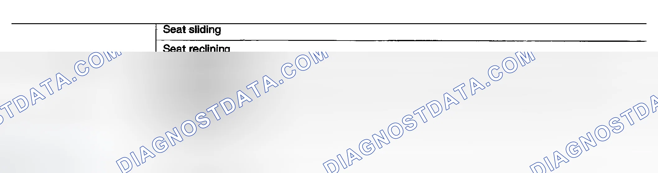 Scheme 34: Fail-Safe Mode