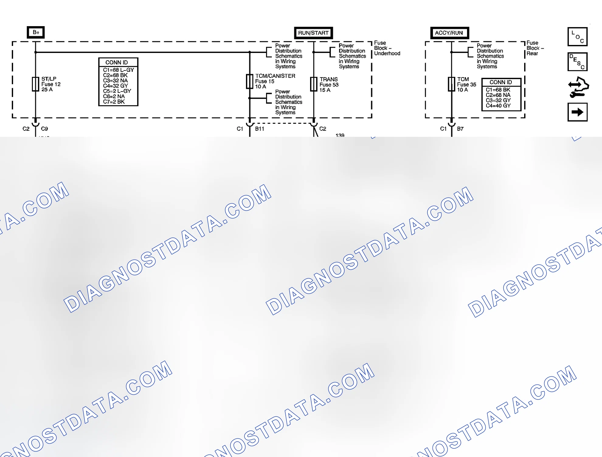 Scheme 6: Automatic Transmission Controls Schematics (5.3L)