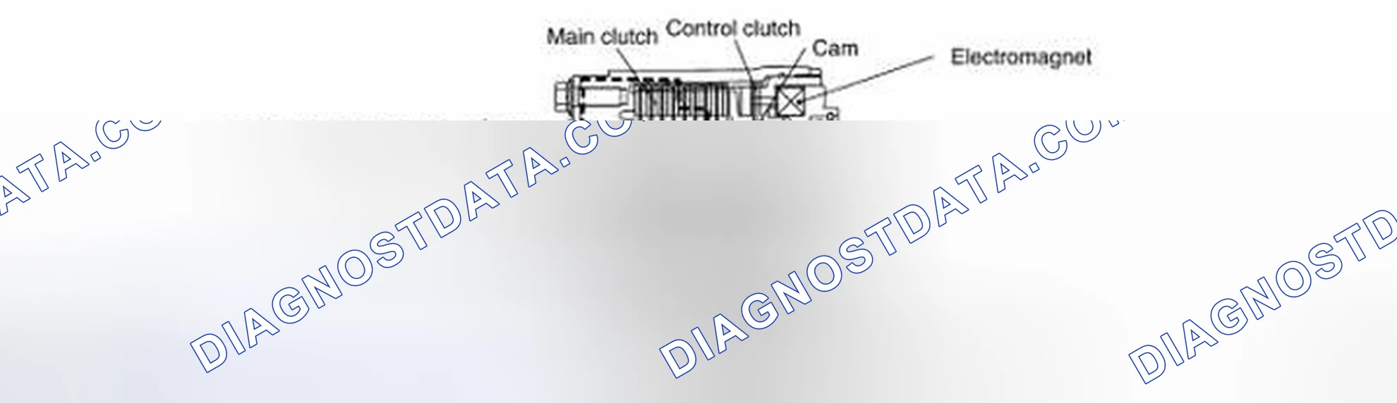 Scheme 1: Operation Principle
