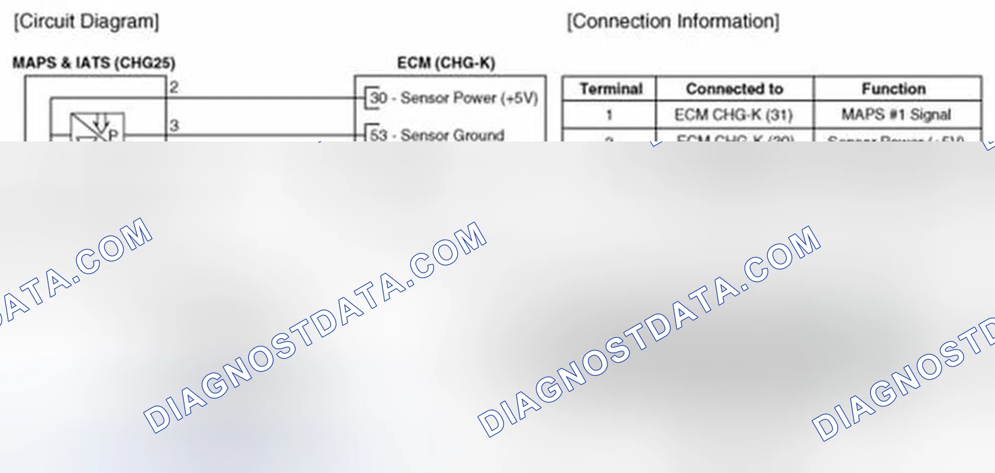 Scheme 66: Circuit Diagram
