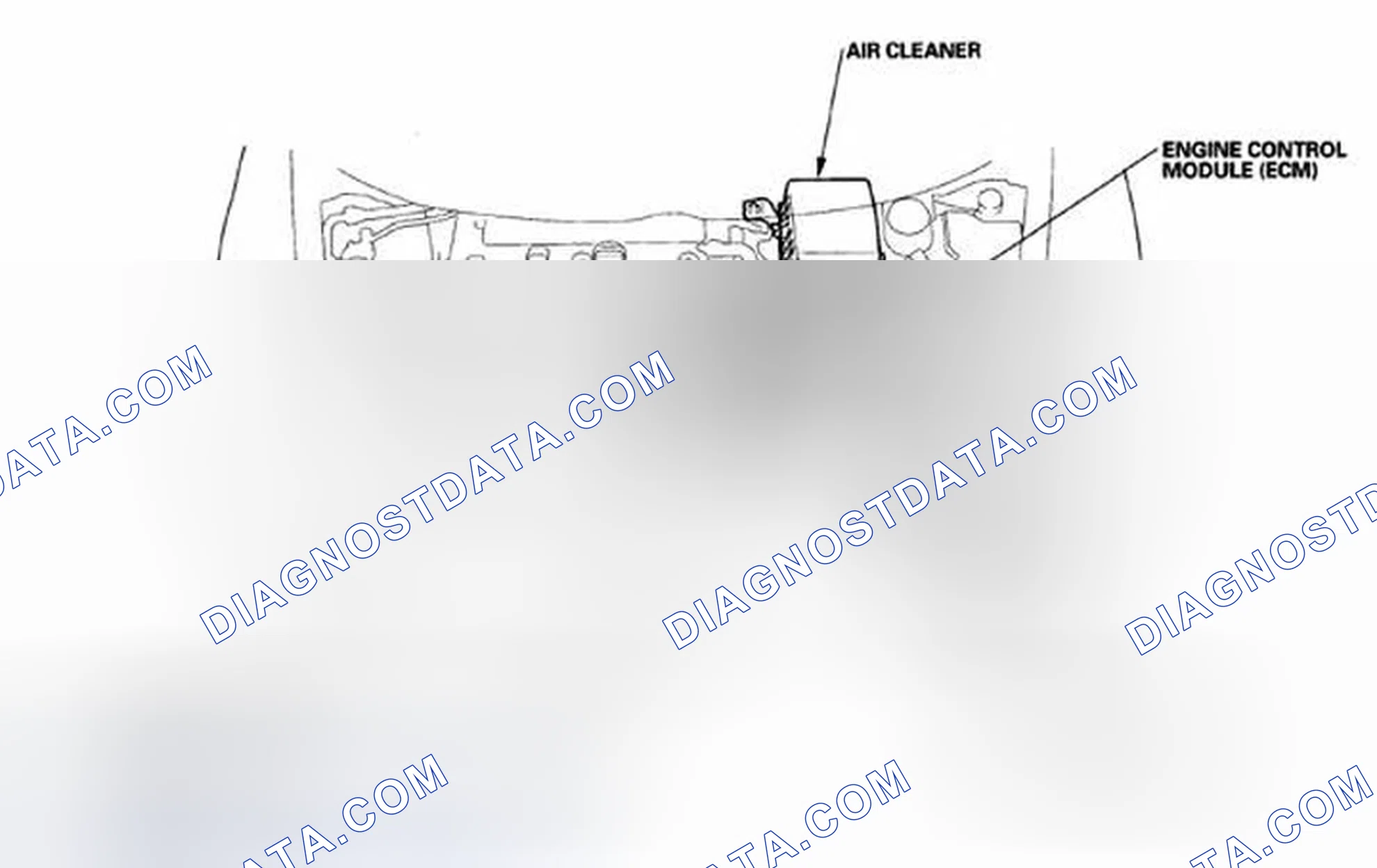 Scheme 1: Component Locations