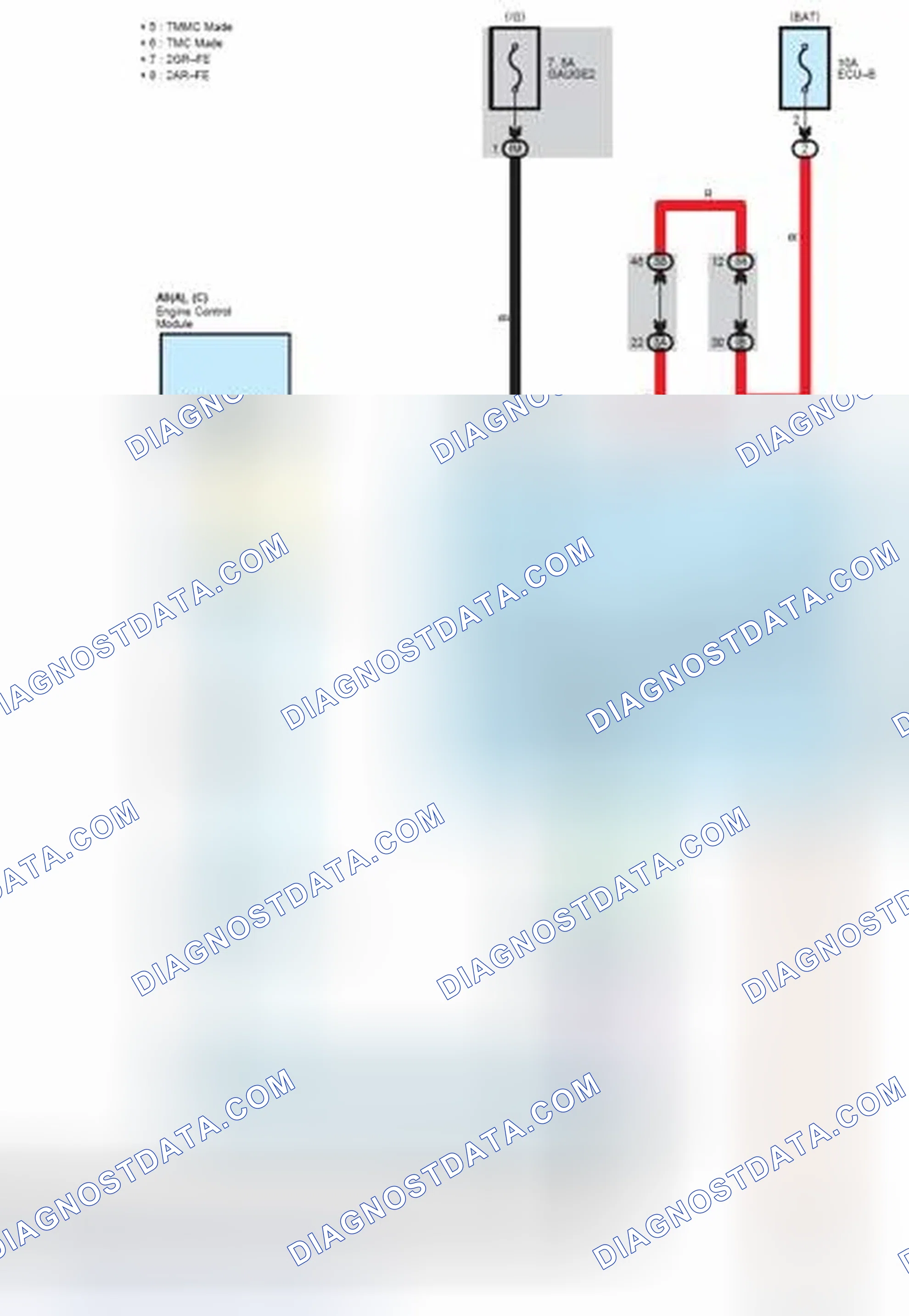 Scheme 218