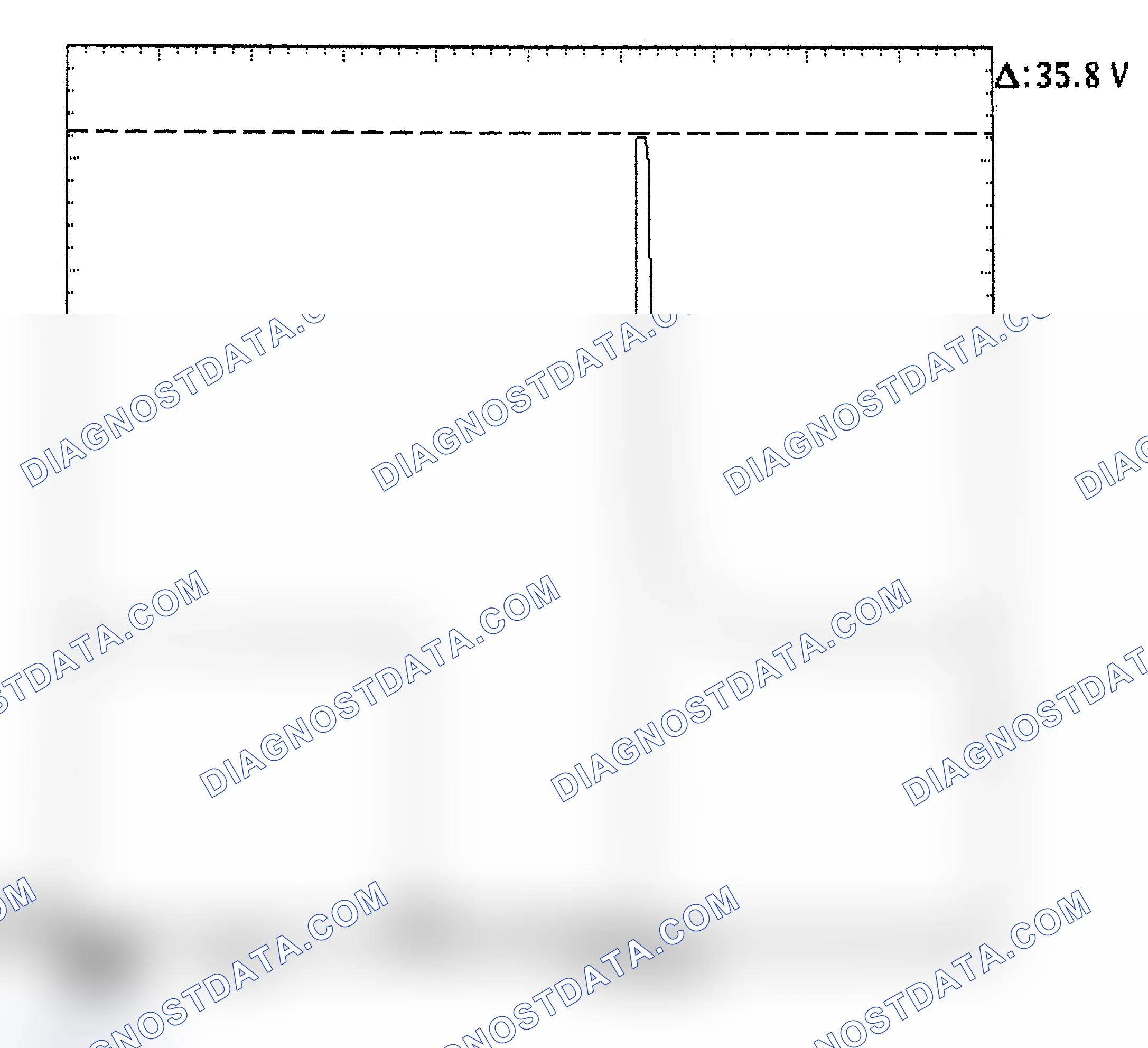 Scheme 28: Injector Bank - Known Good - Voltage Pattern