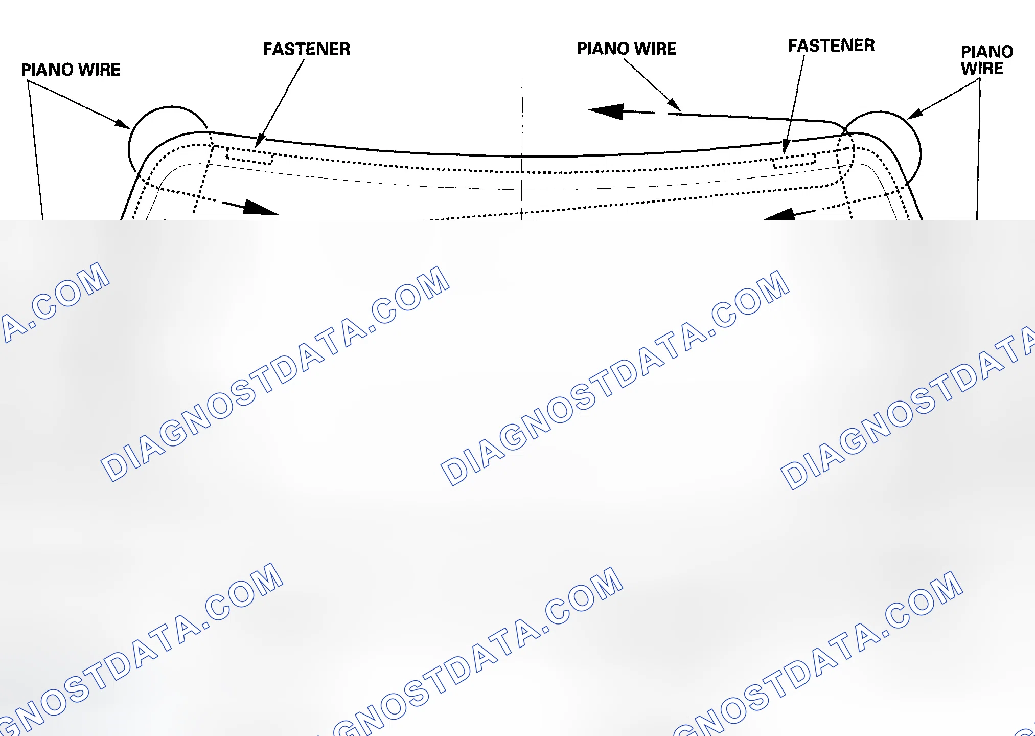 Scheme 20: Cutting Positions