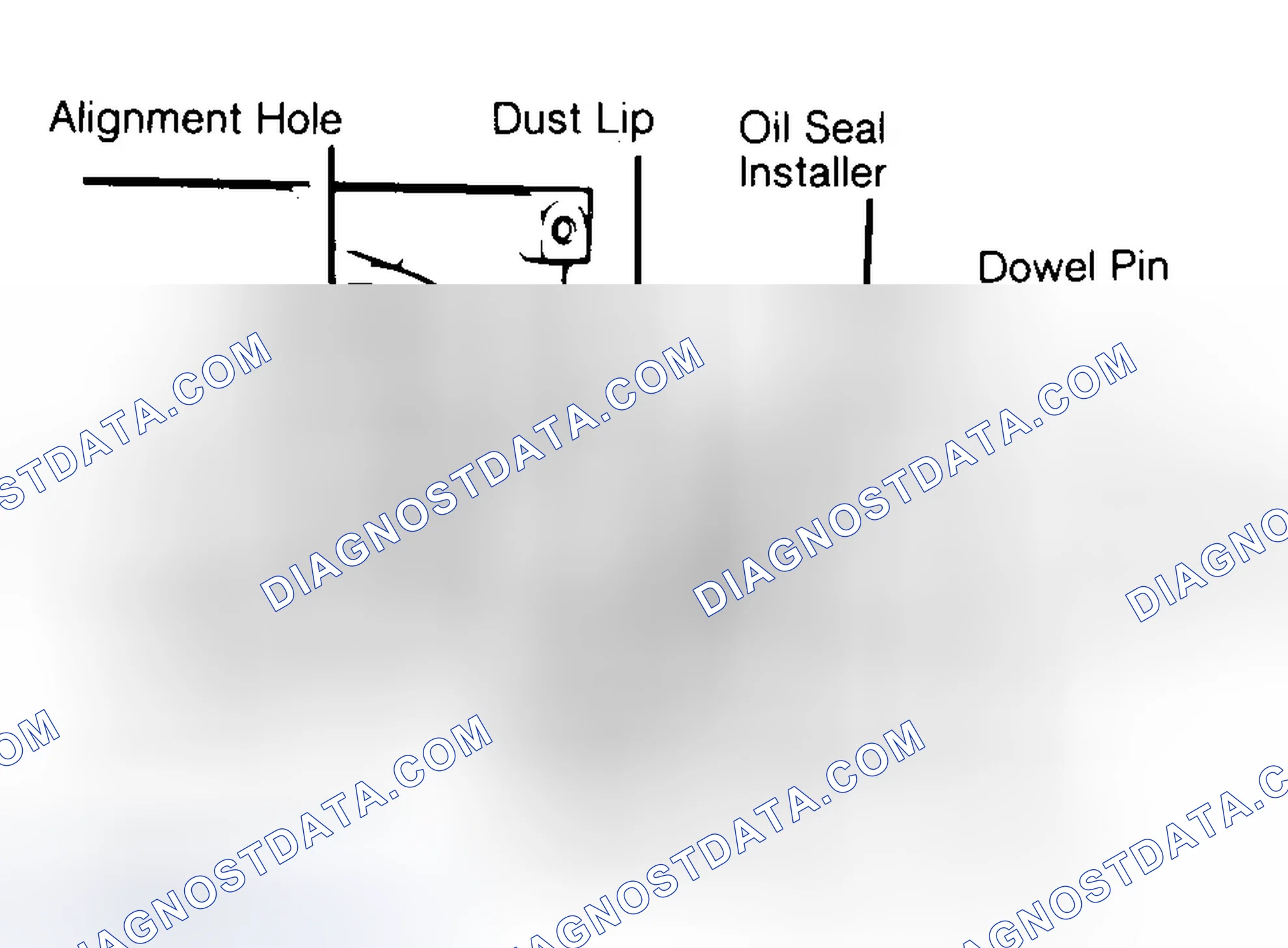 Scheme 10: Installing Typical One-Piece Oil Seal