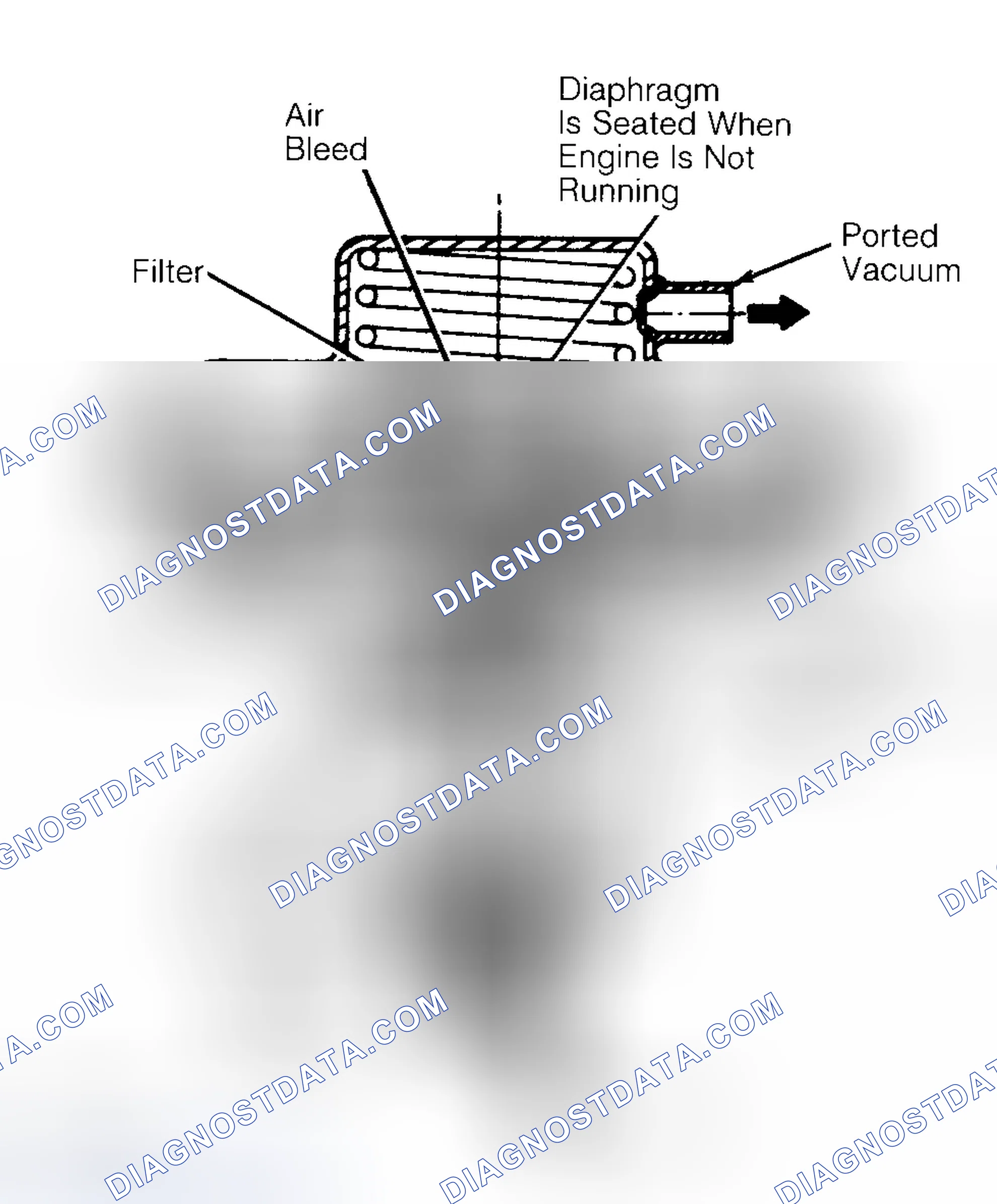 Scheme 45: Negative Backpressure EGR (BP/EGR) Valve