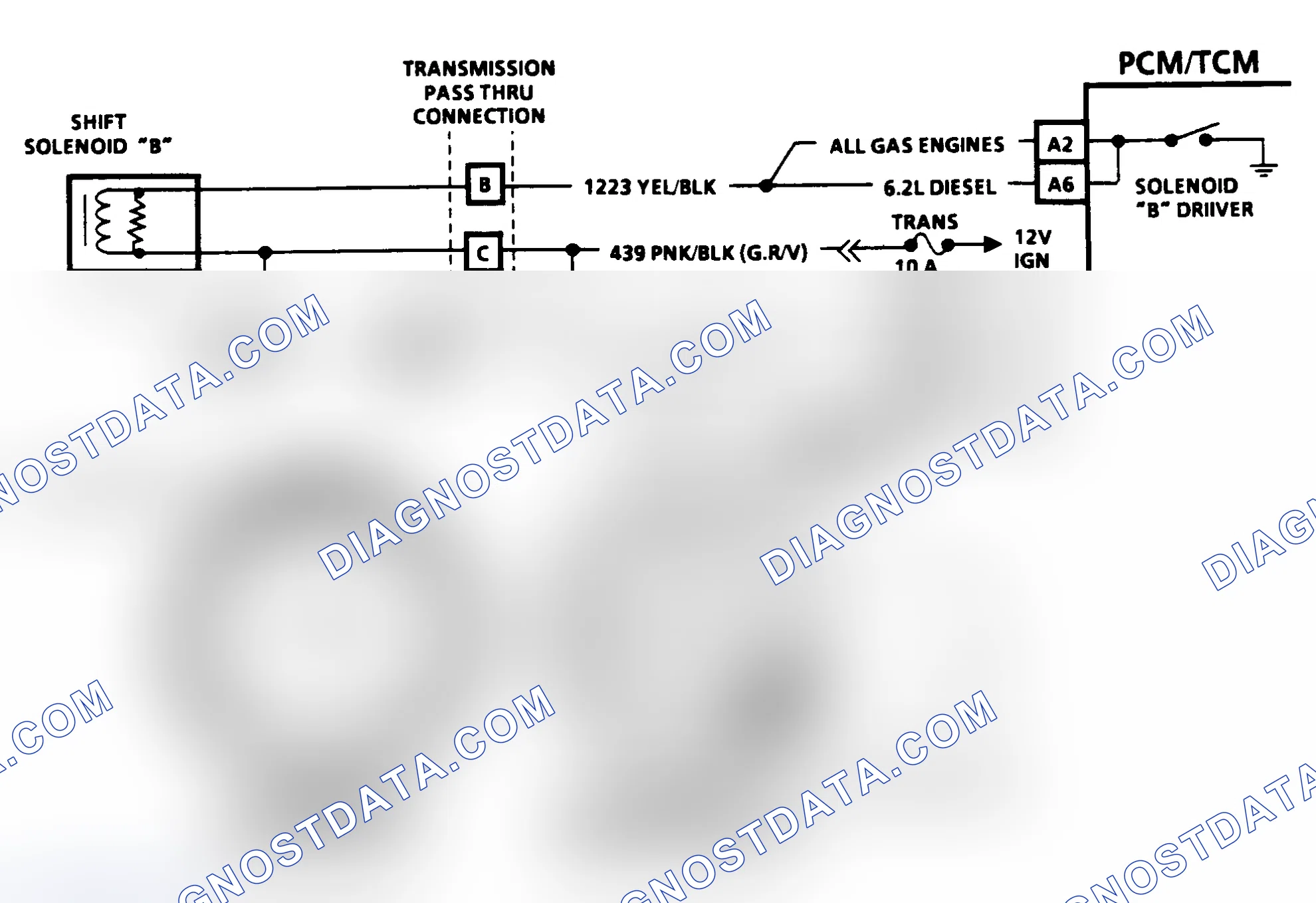 Scheme 186: Diagnostic Aids
