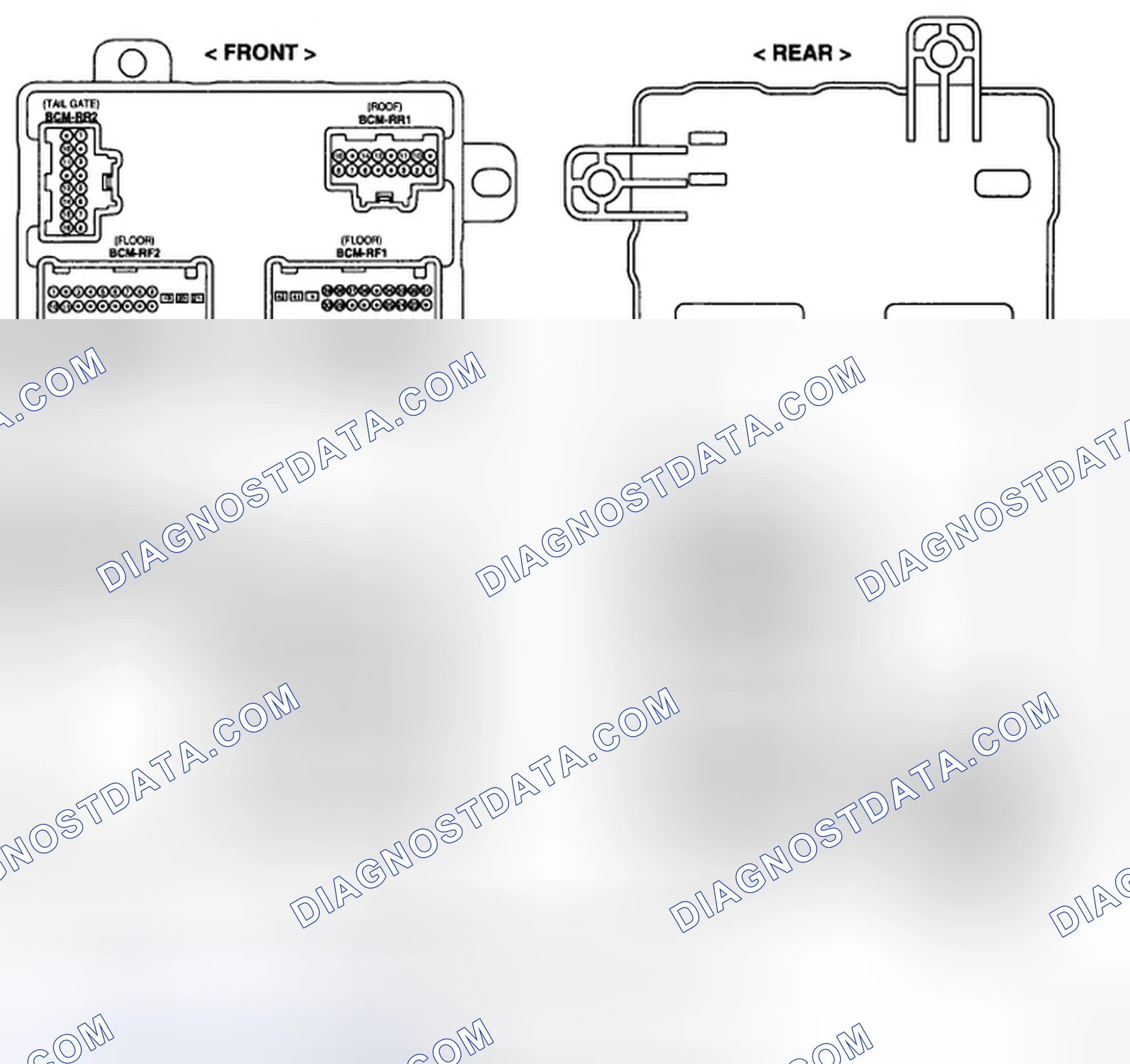 Scheme 12: RAM (REAR AREA MODULE)