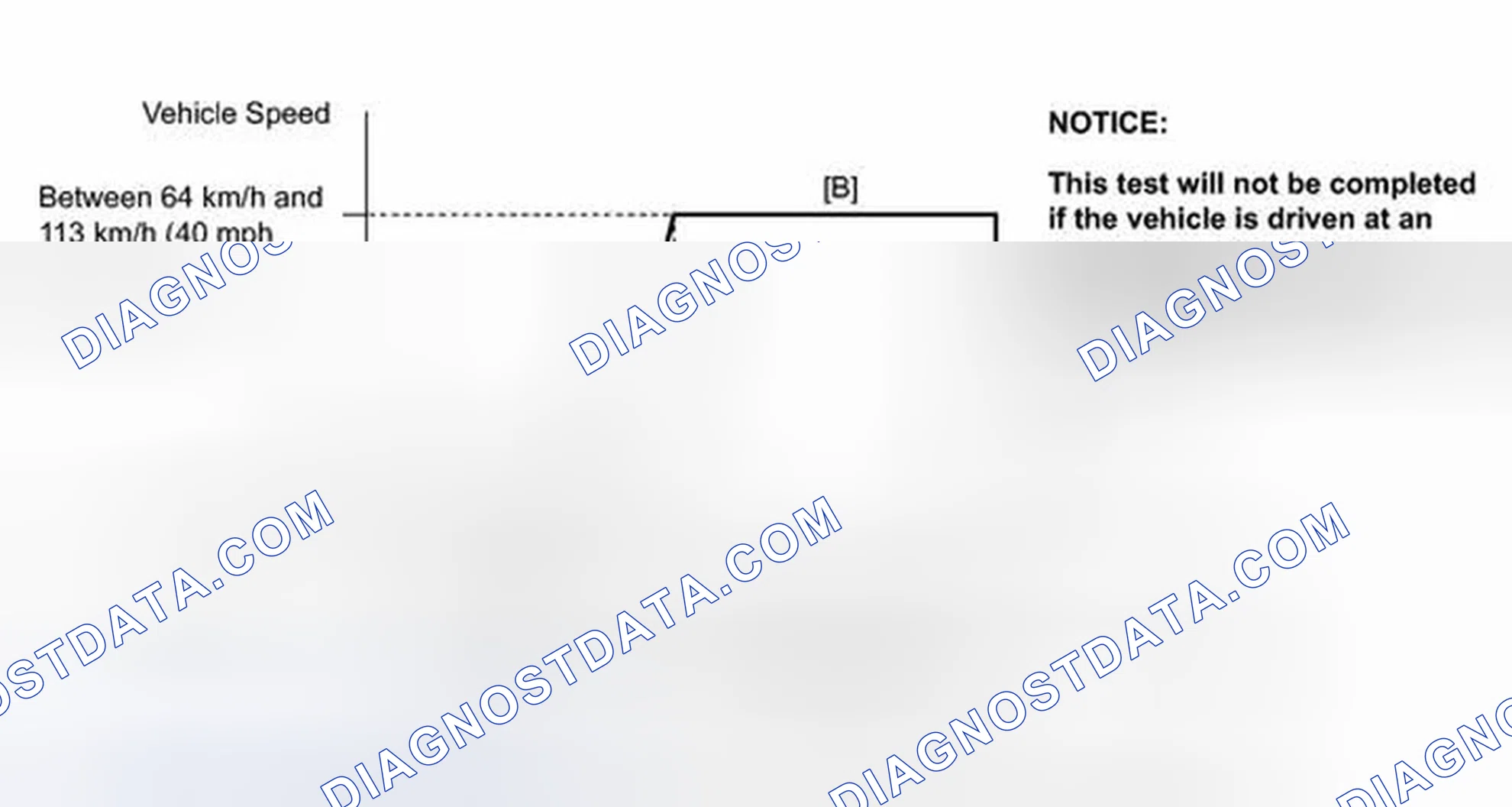 Scheme 381: CONFIRMATION DRIVING PATTERN