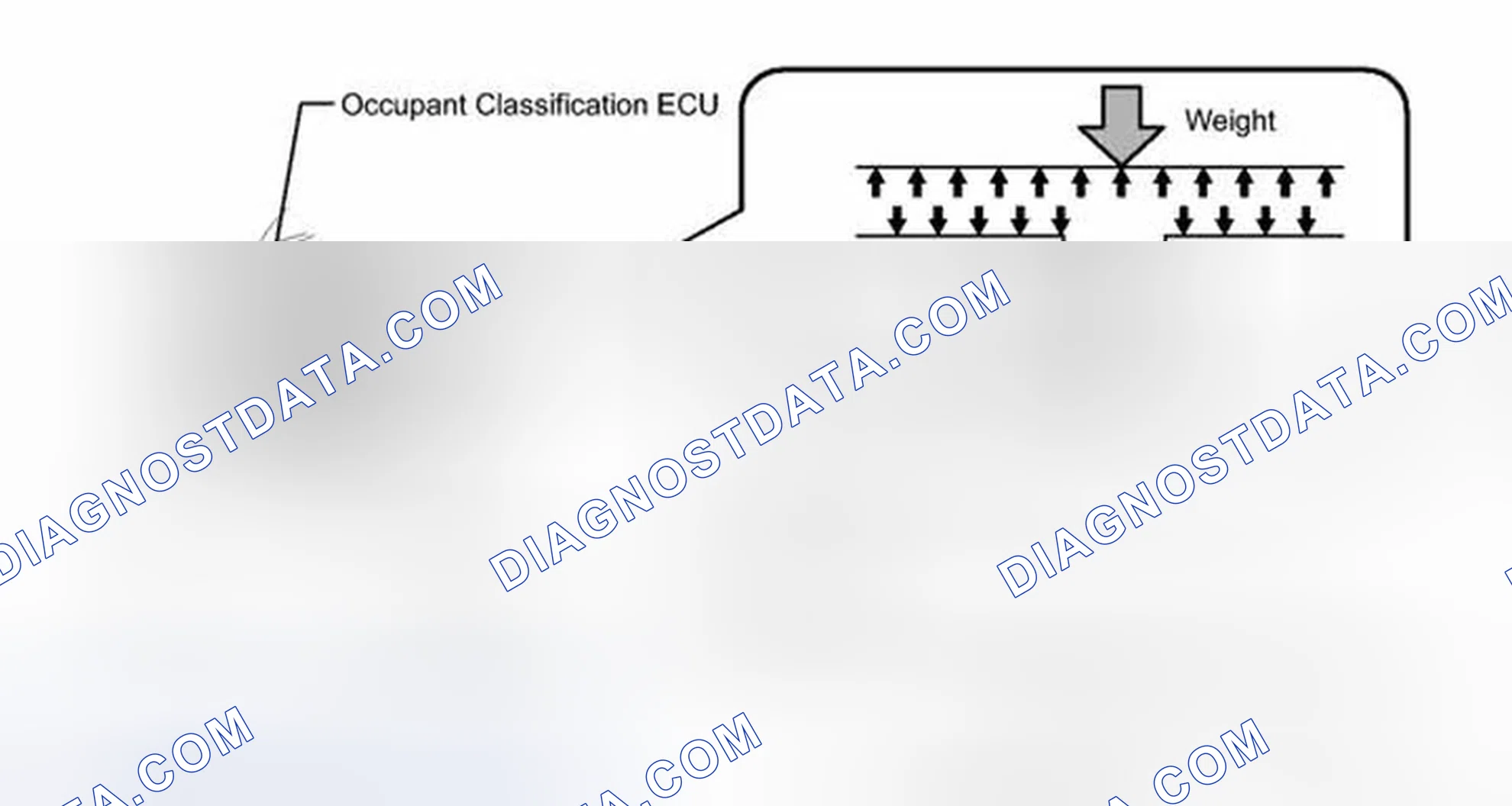 Scheme 7: SYSTEM DESCRIPTION