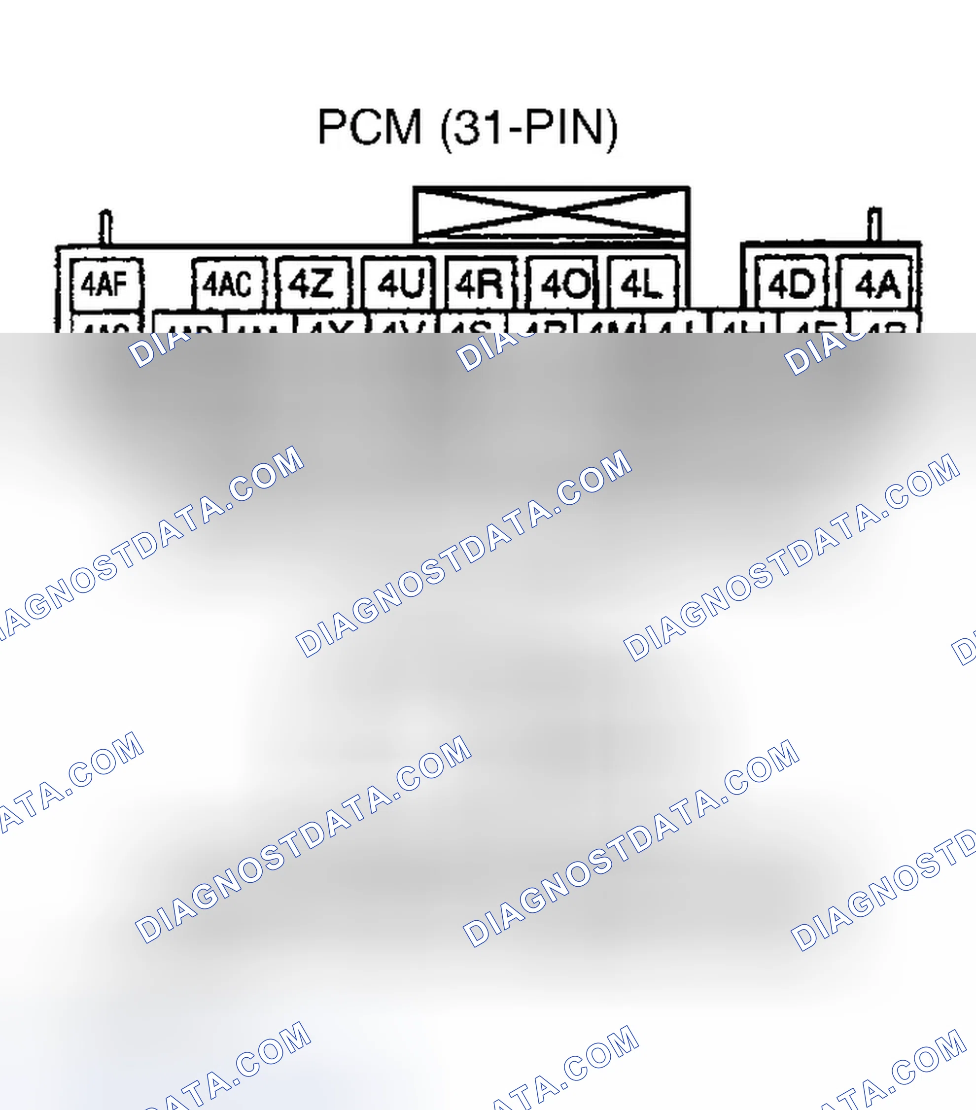 Scheme 34