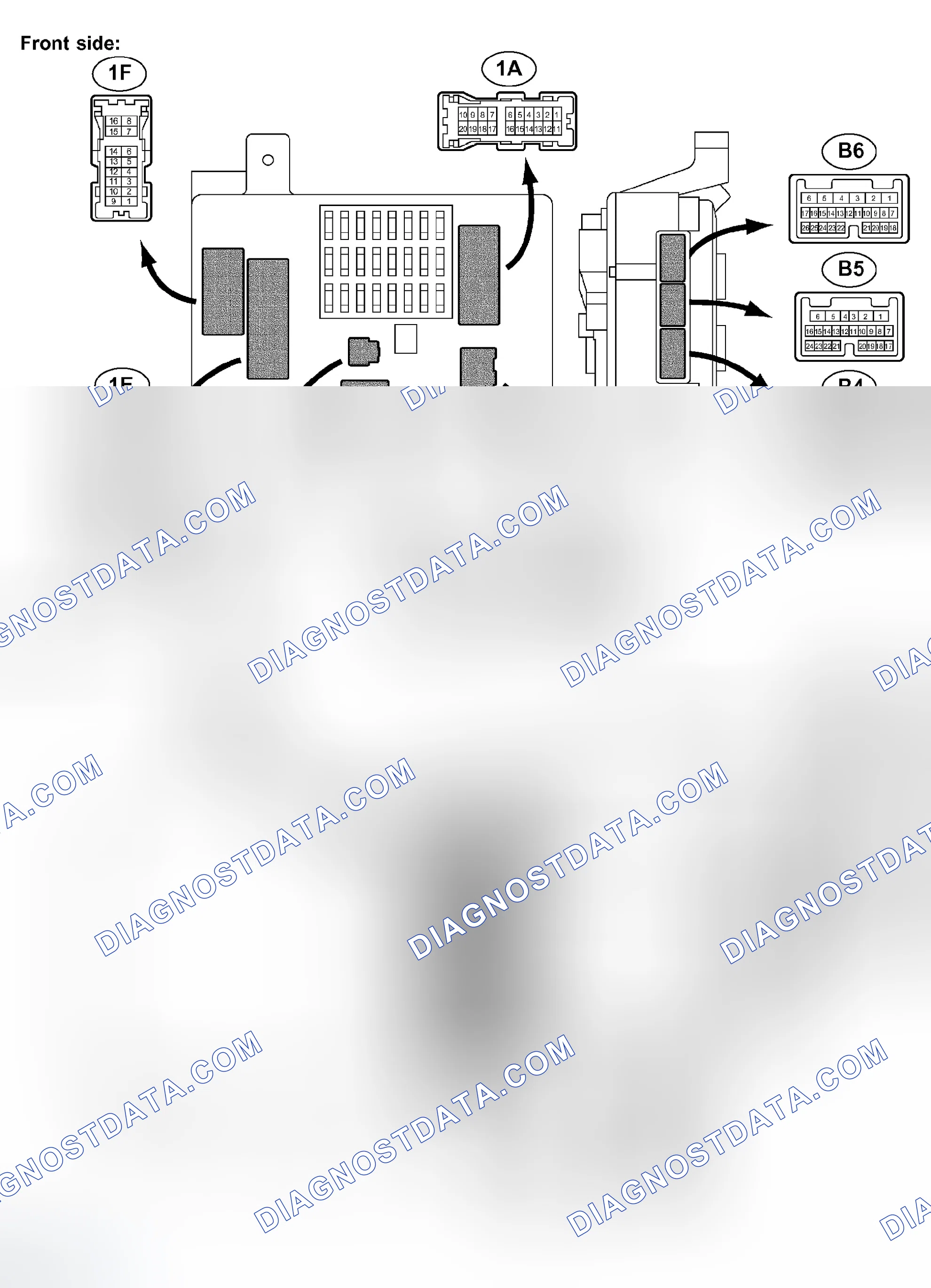 Scheme 4: TERMINALS OF ECU