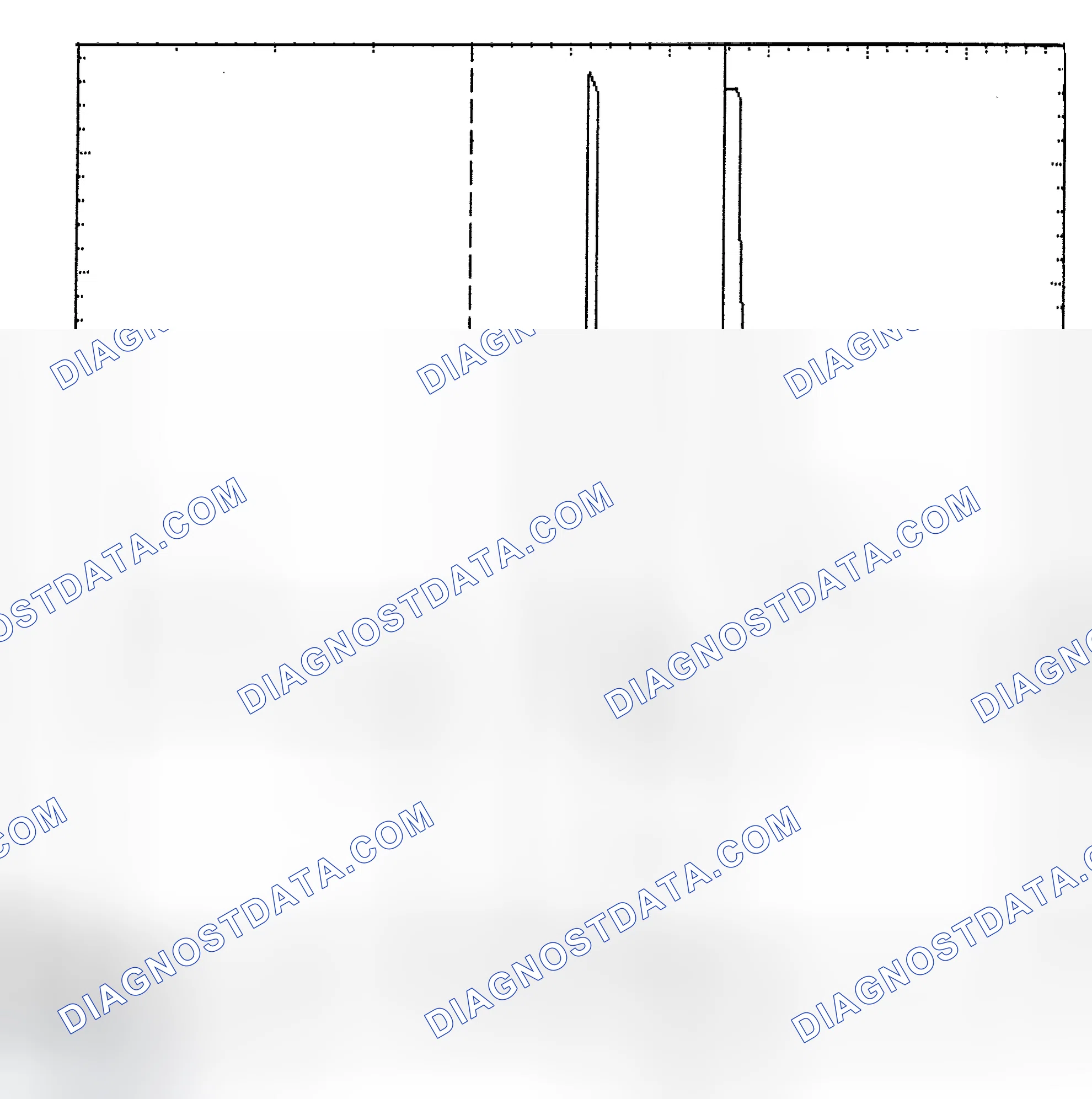 Scheme 6: Identifying Current Controlled Type Injector Pattern