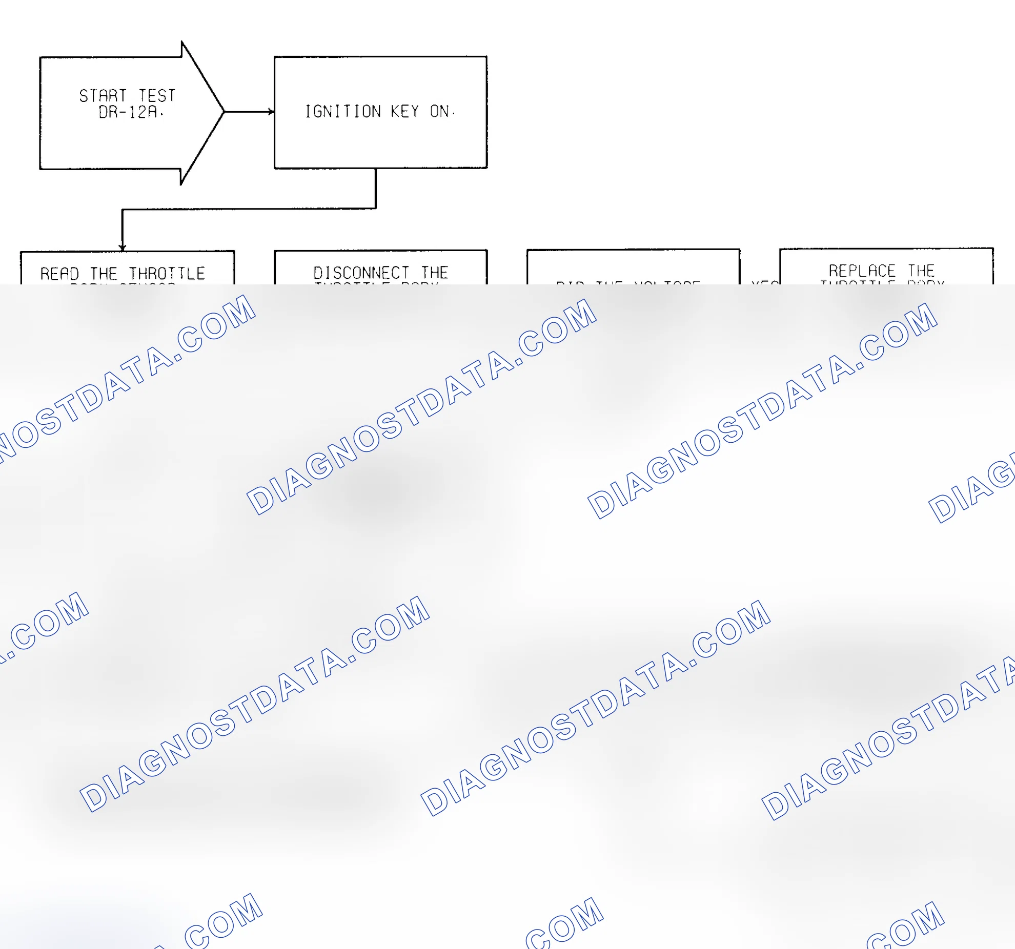 Scheme 201: Test DR-12A 5.2L/5.9L Low Throttle Body Temp Vltg
