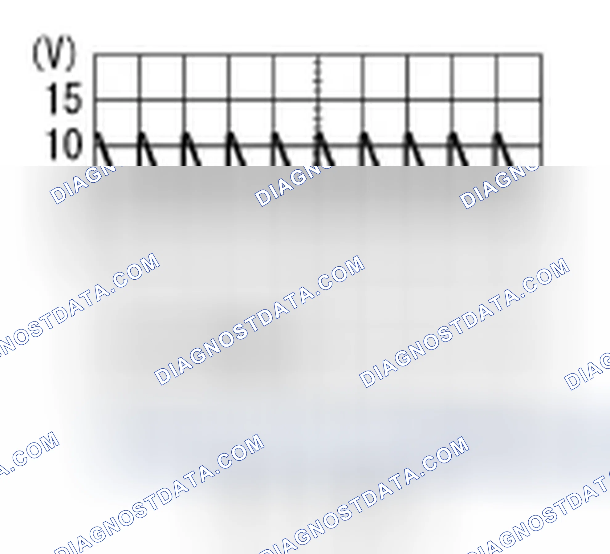 Scheme 1: WITH INTELLIGENT KEY: Diagnosis Procedure