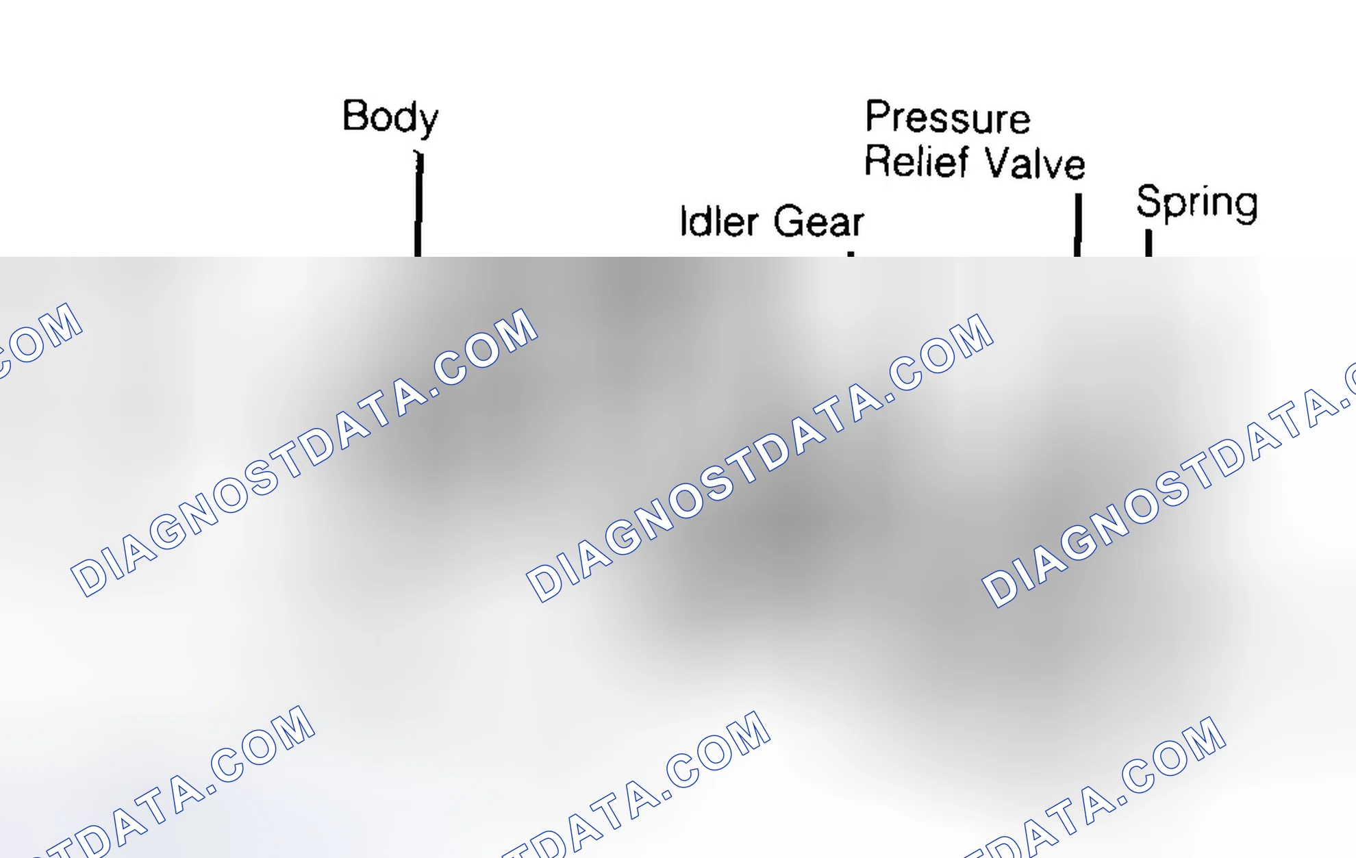 Scheme 34: Typical Gear Type Oil Pump
