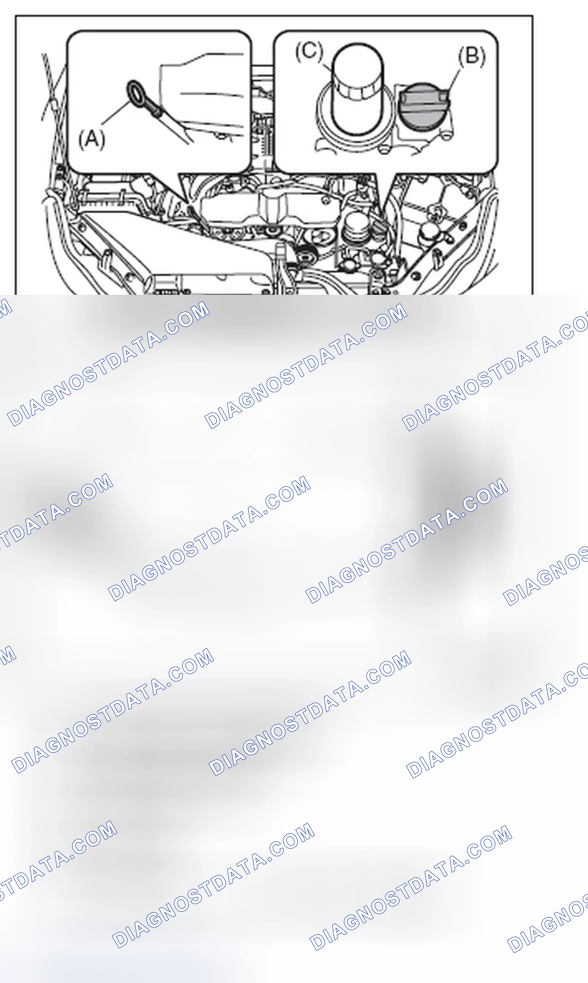 Scheme 36: ENGINE OIL