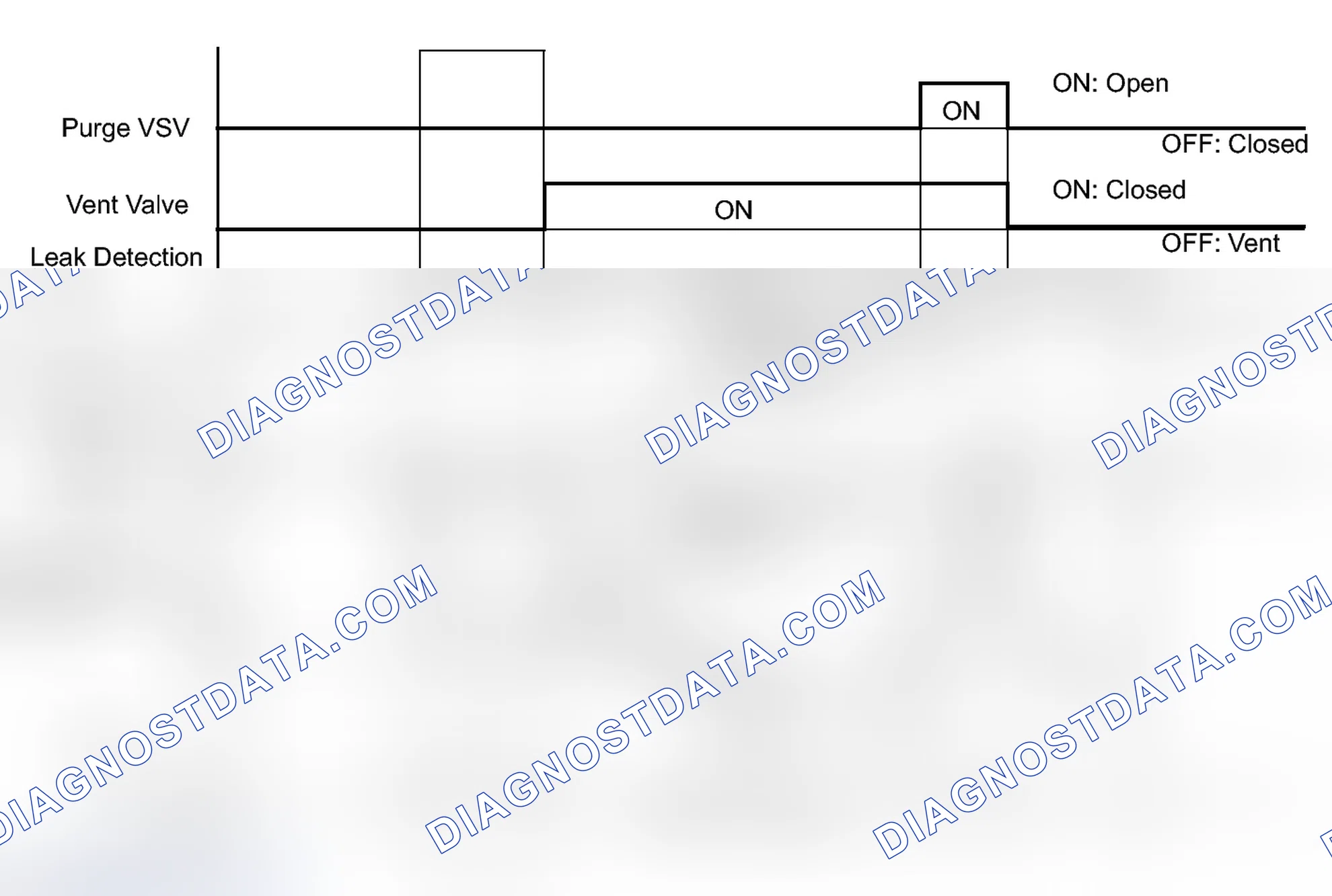 Scheme 92