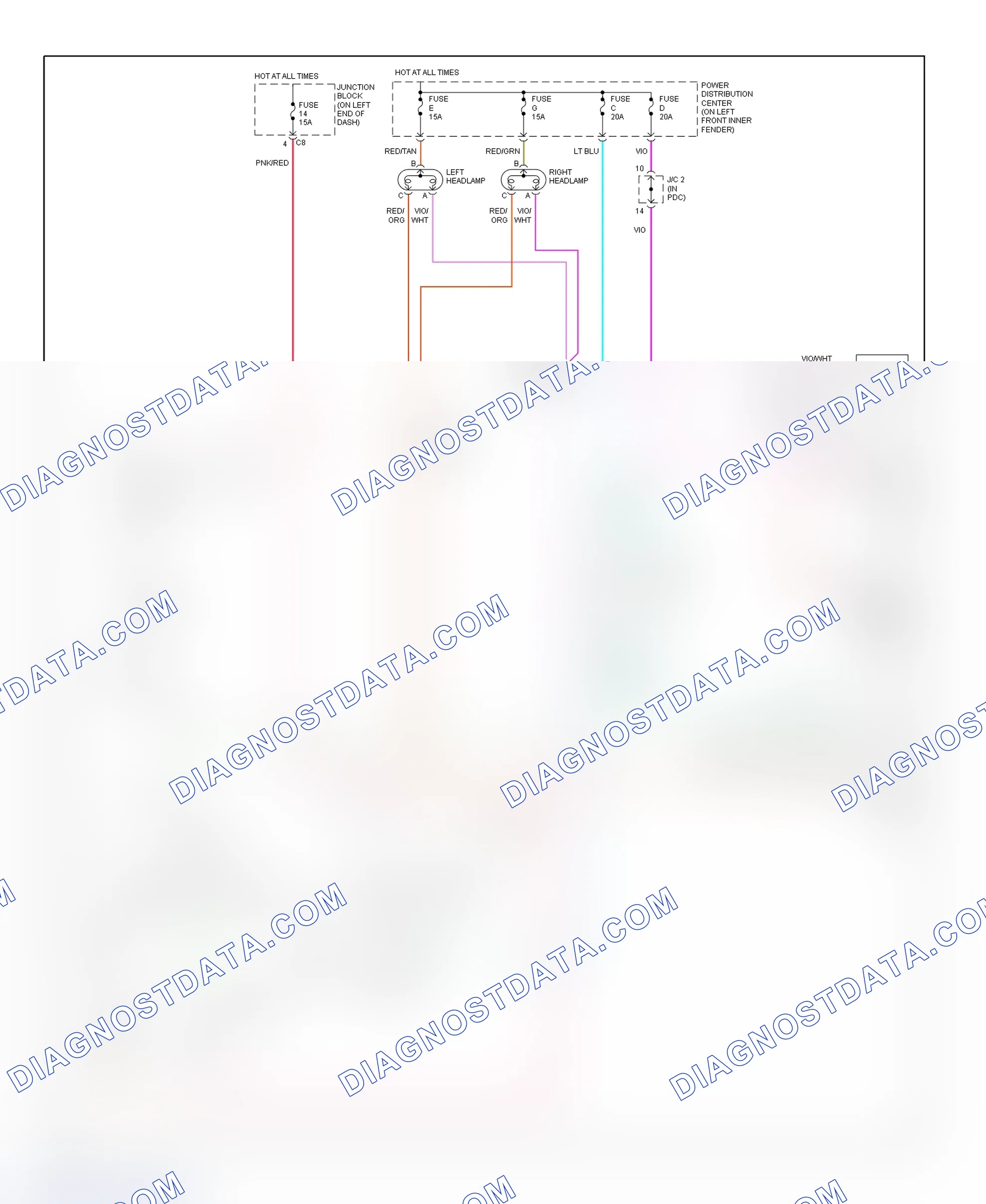 Scheme 7: Headlight System Wiring Diagram (Durango)