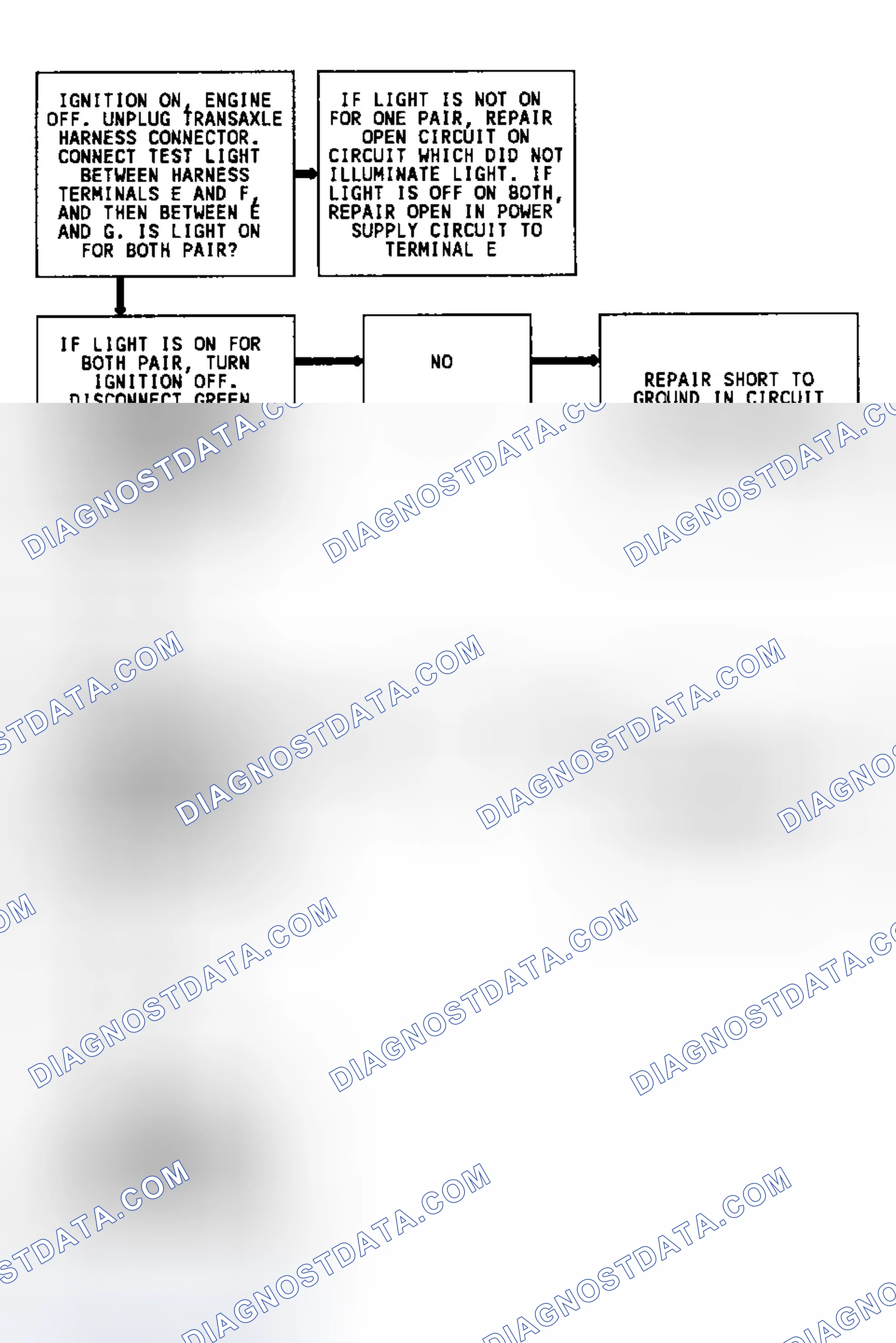 Scheme 102