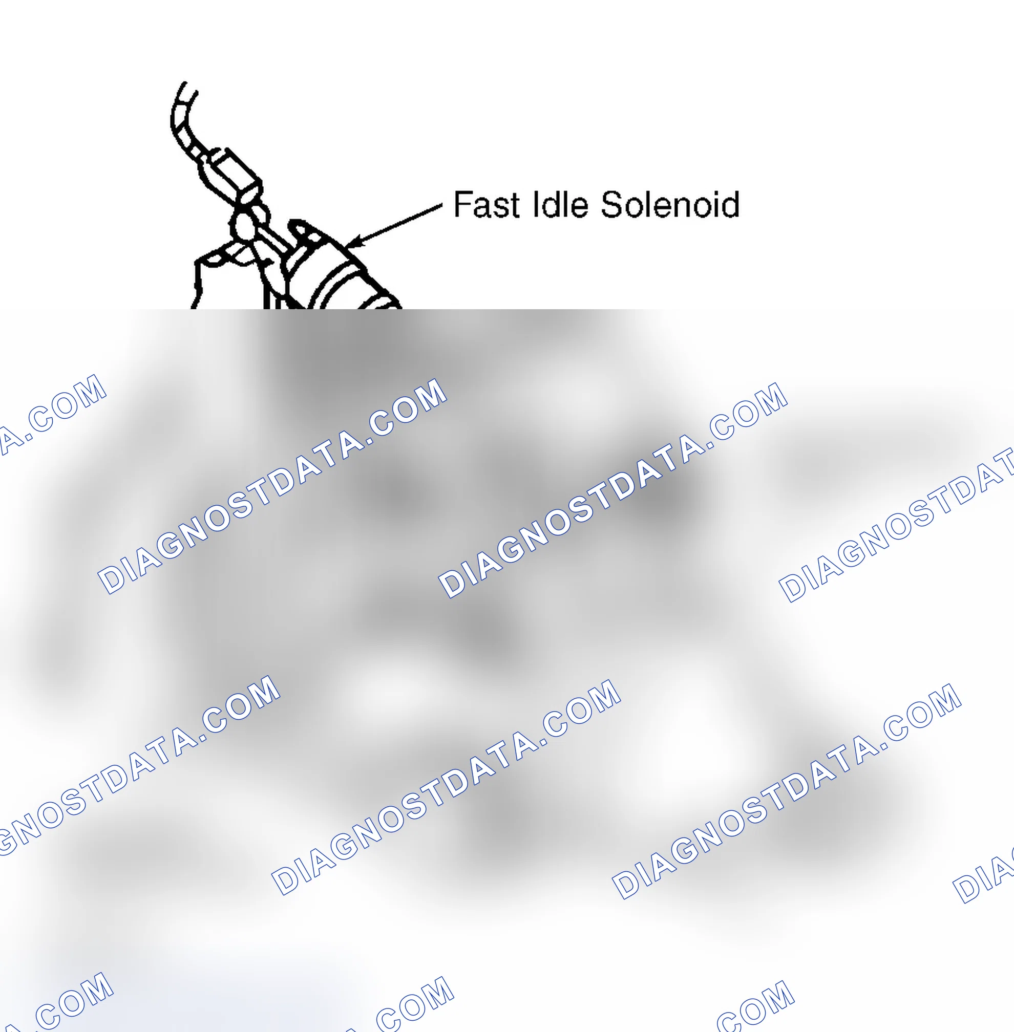 Scheme 1: IDLE SPEED (6.5L DIESEL)