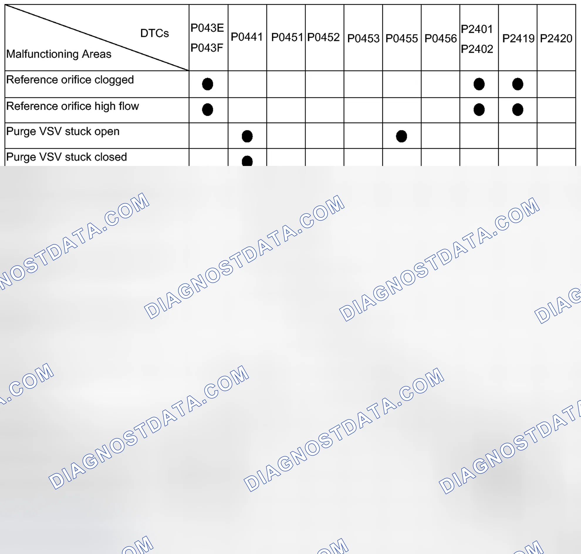 Scheme 131
