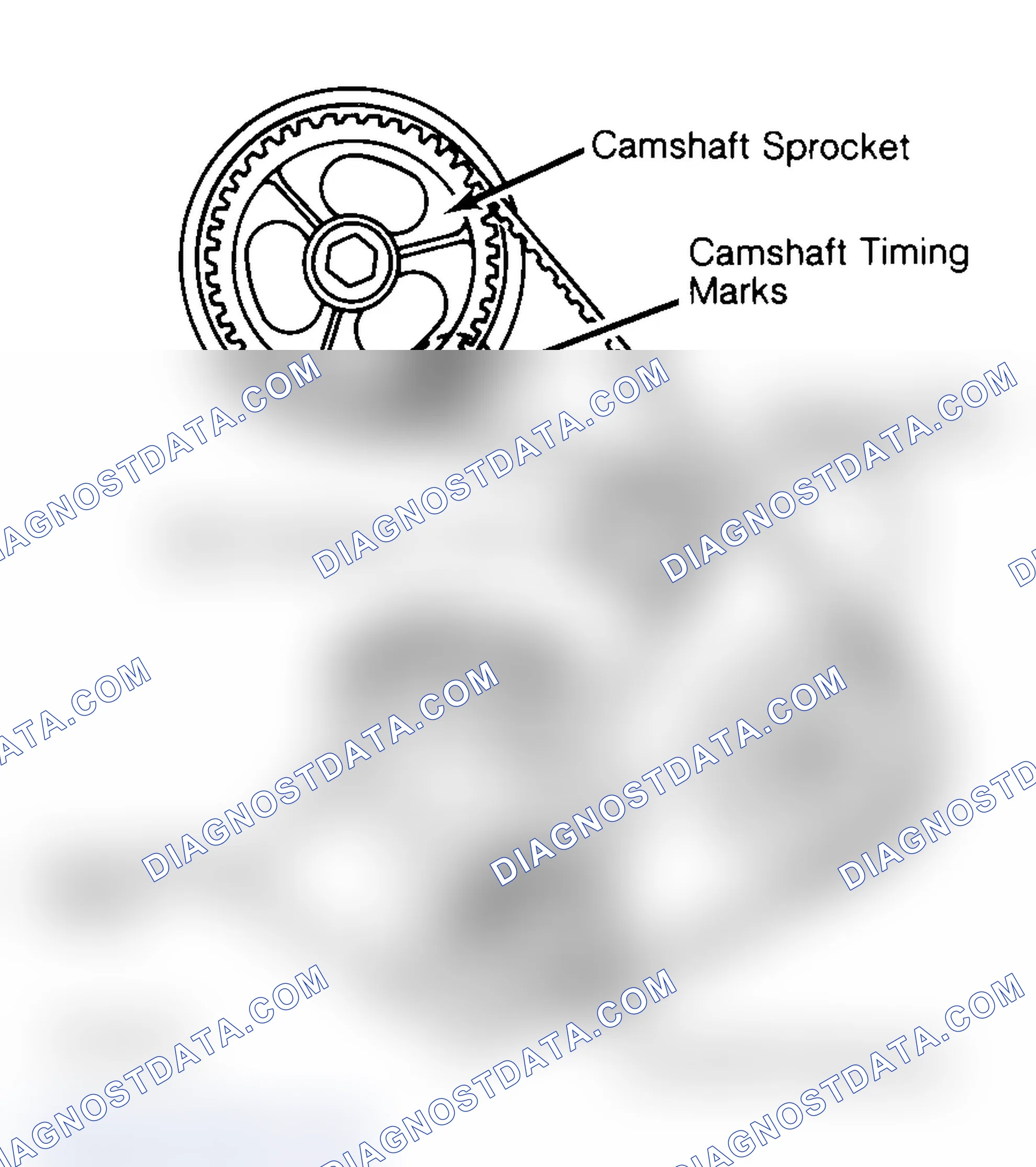 Scheme 27: Typical Camshaft Belt Sprocket Alignment