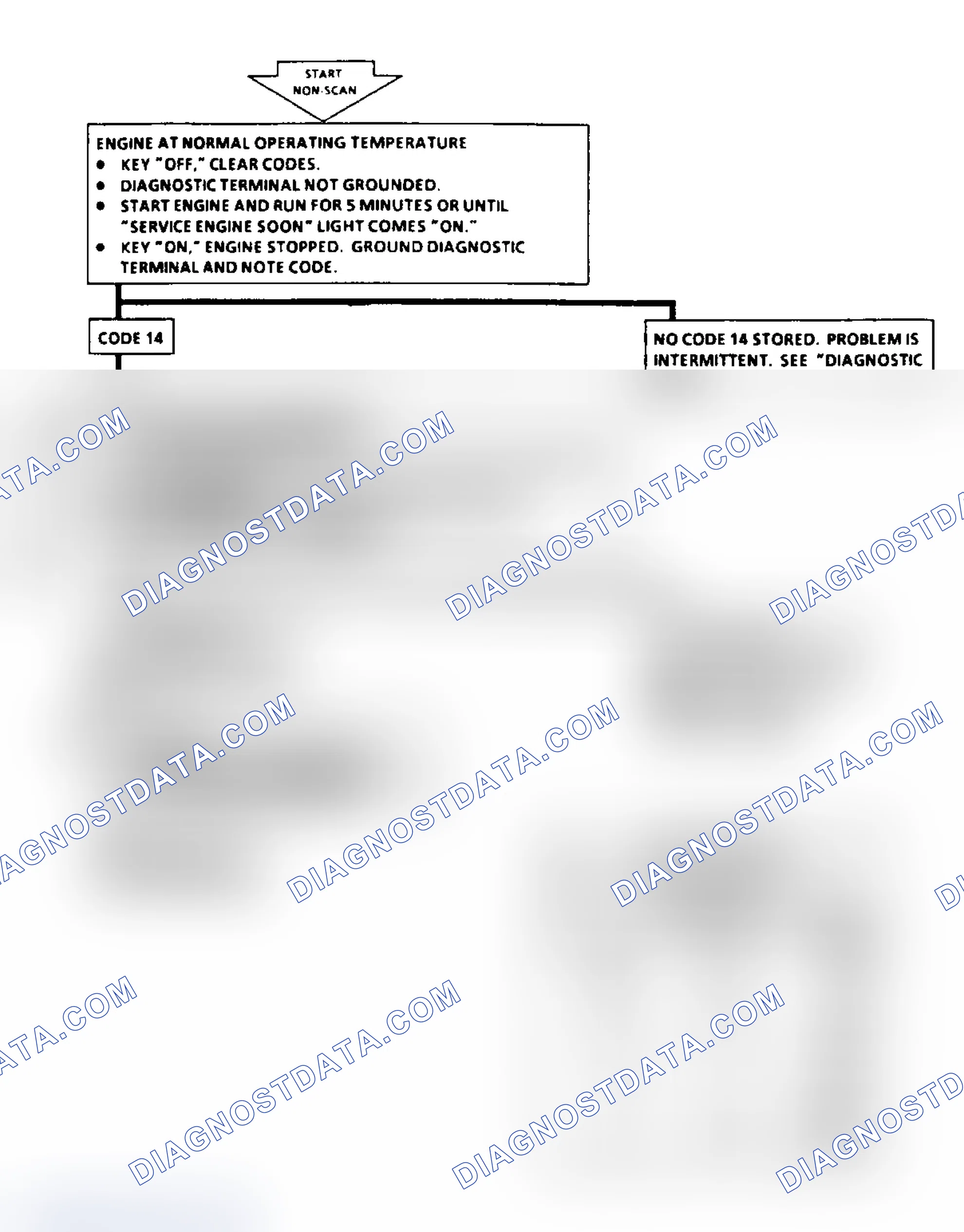 Scheme 155