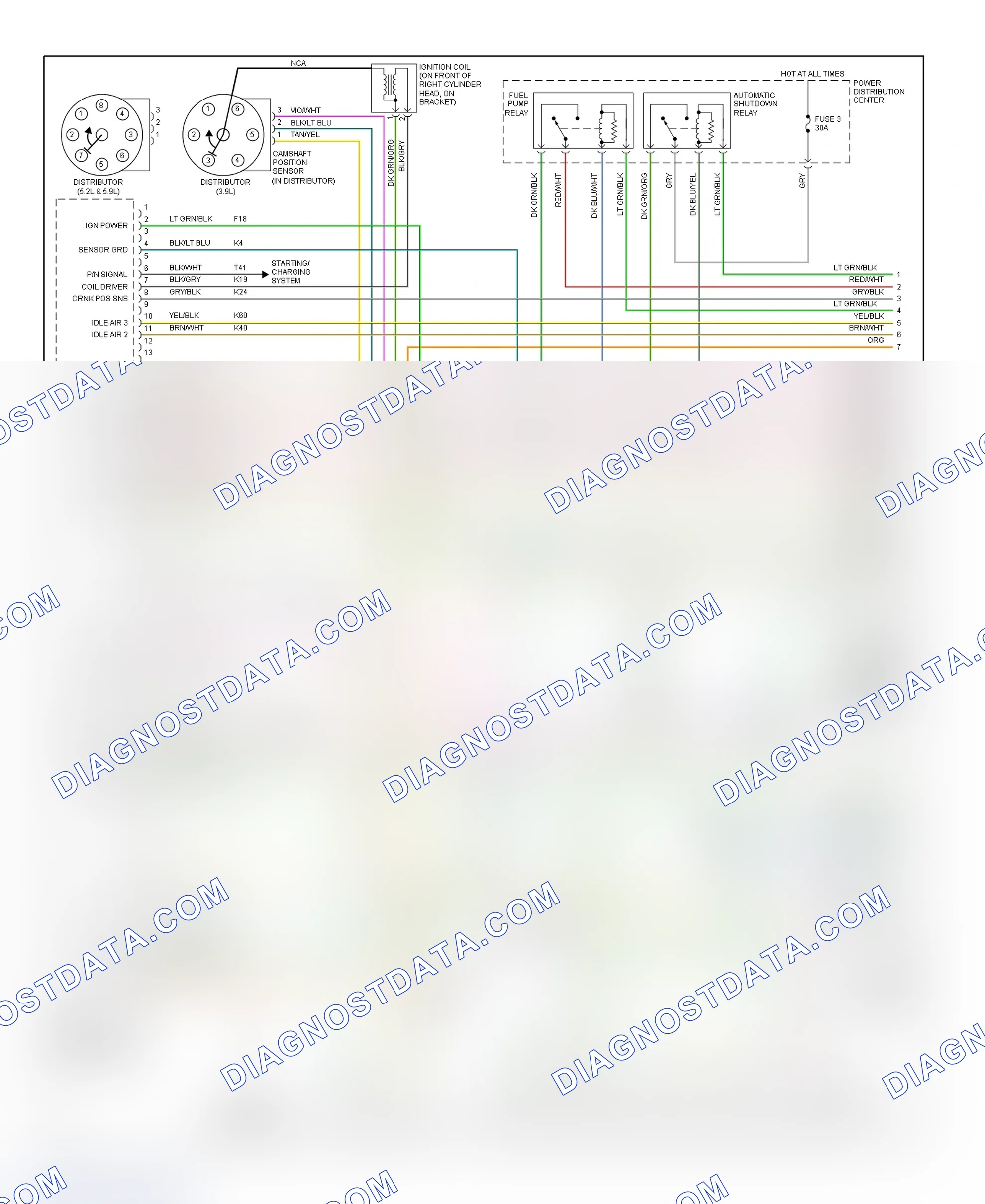 Scheme 37: PCM Wiring Diagram (Durango - 3.9L, 5.2L & 5.9L - 1 Of 3)