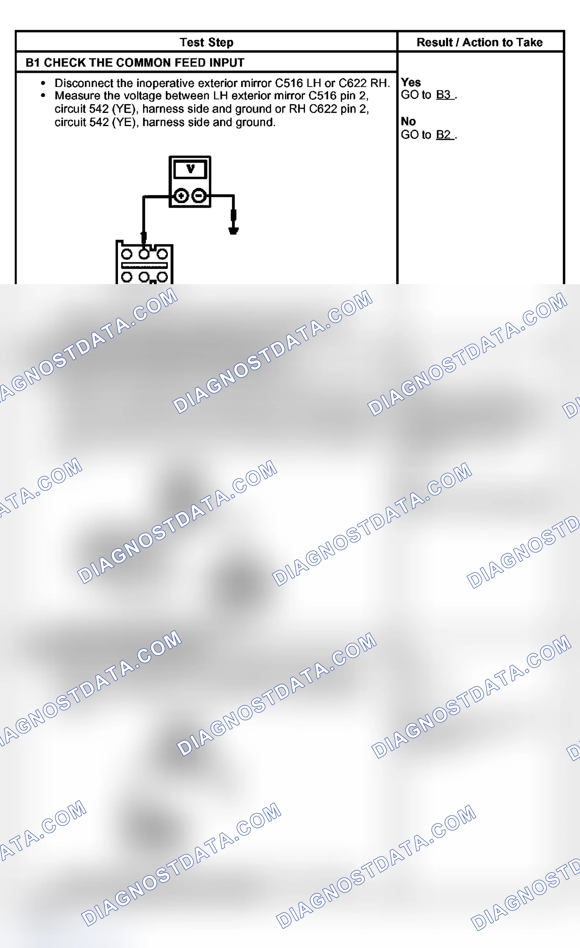 Scheme 5: PINPOINT TEST B: A SINGLE MIRROR IS INOPERATIVE