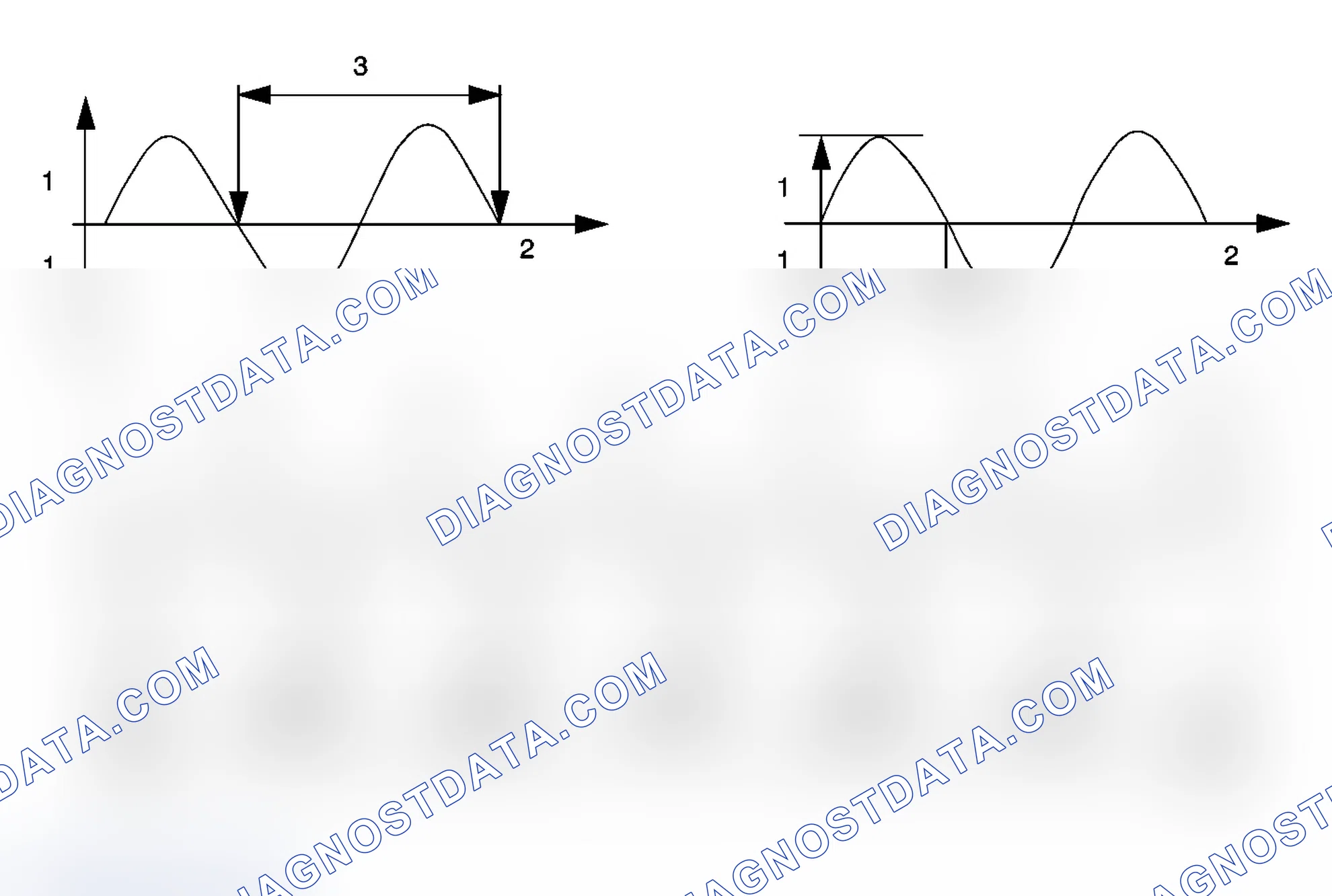 Scheme 20: Frequency