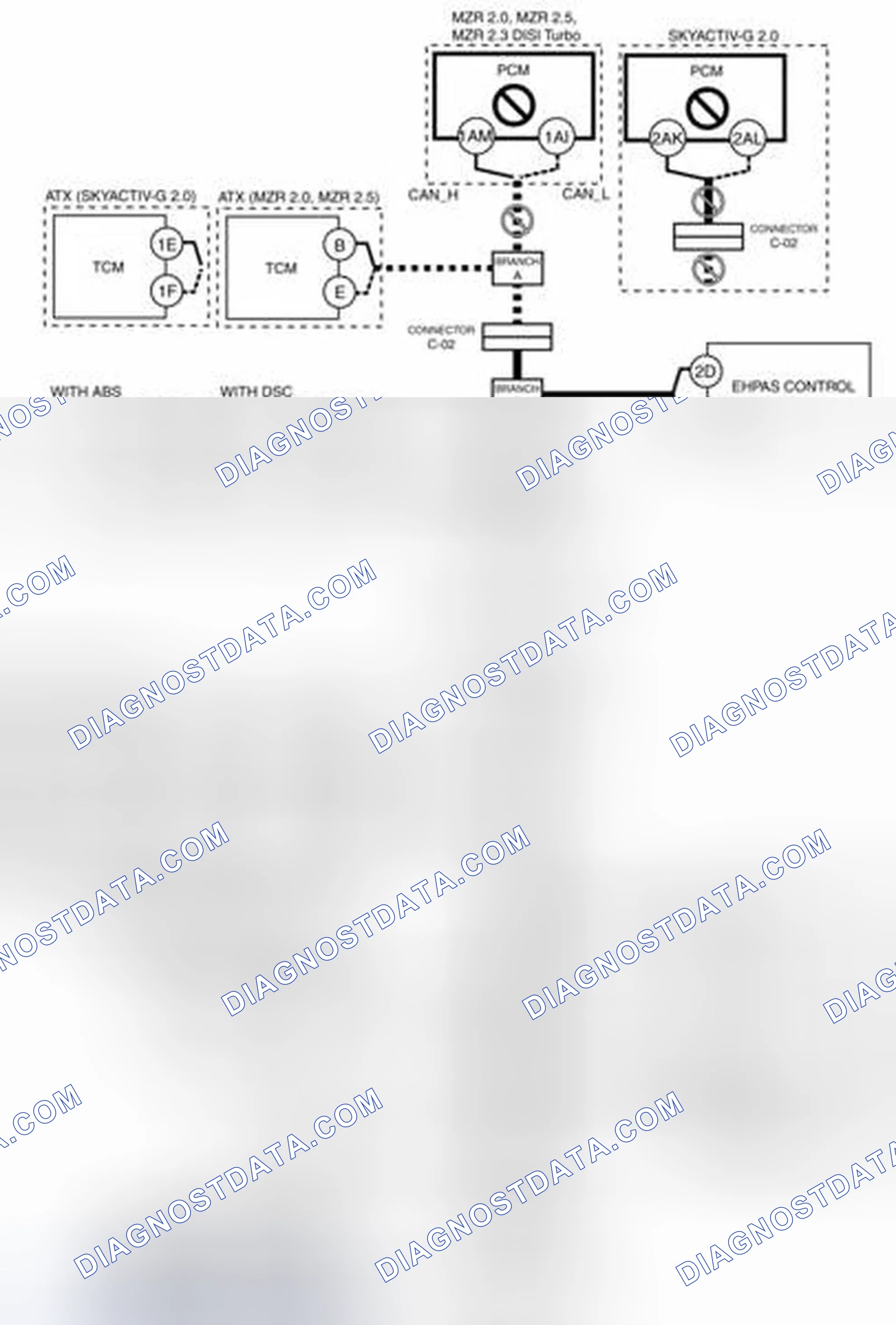 Scheme 13: PCM And Branch A System Wiring Diagram (MZR 2.0, MZR 2.5, MZR 2.3 DISI Turbo)