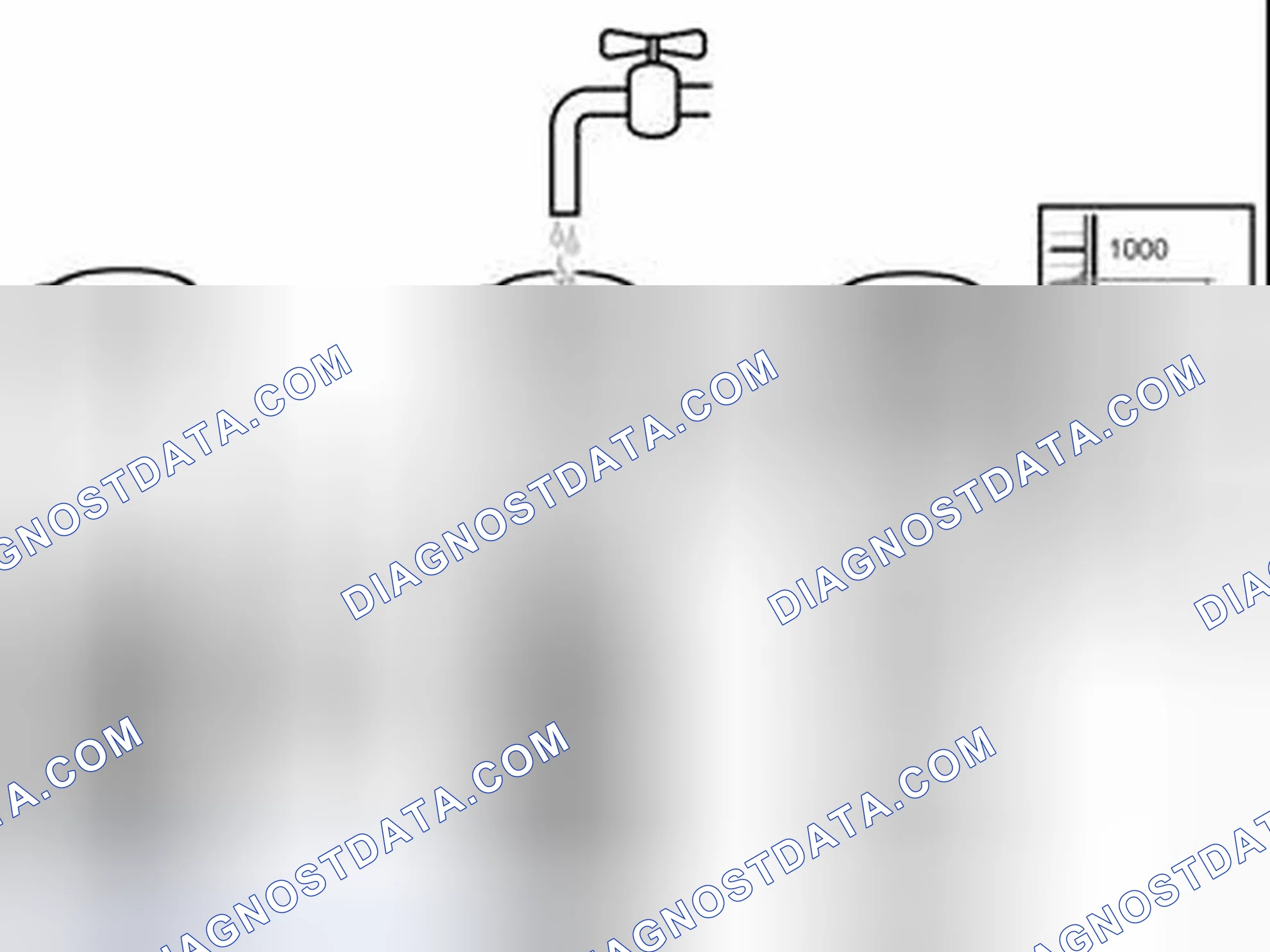 Scheme 7: MEASURING THE ETHANOL CONTENT