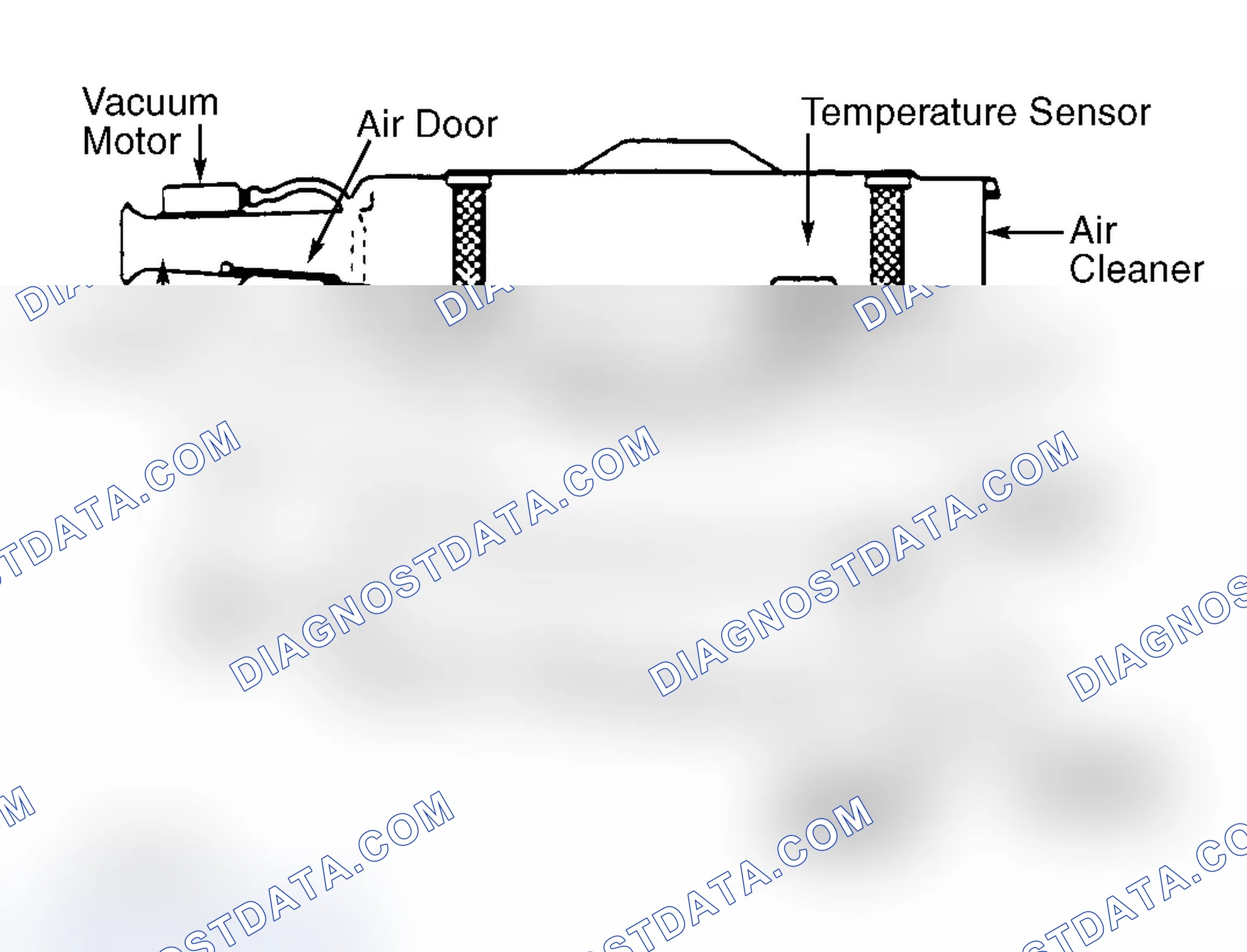 Scheme 3: Typical Thermostatic Air Cleaner System