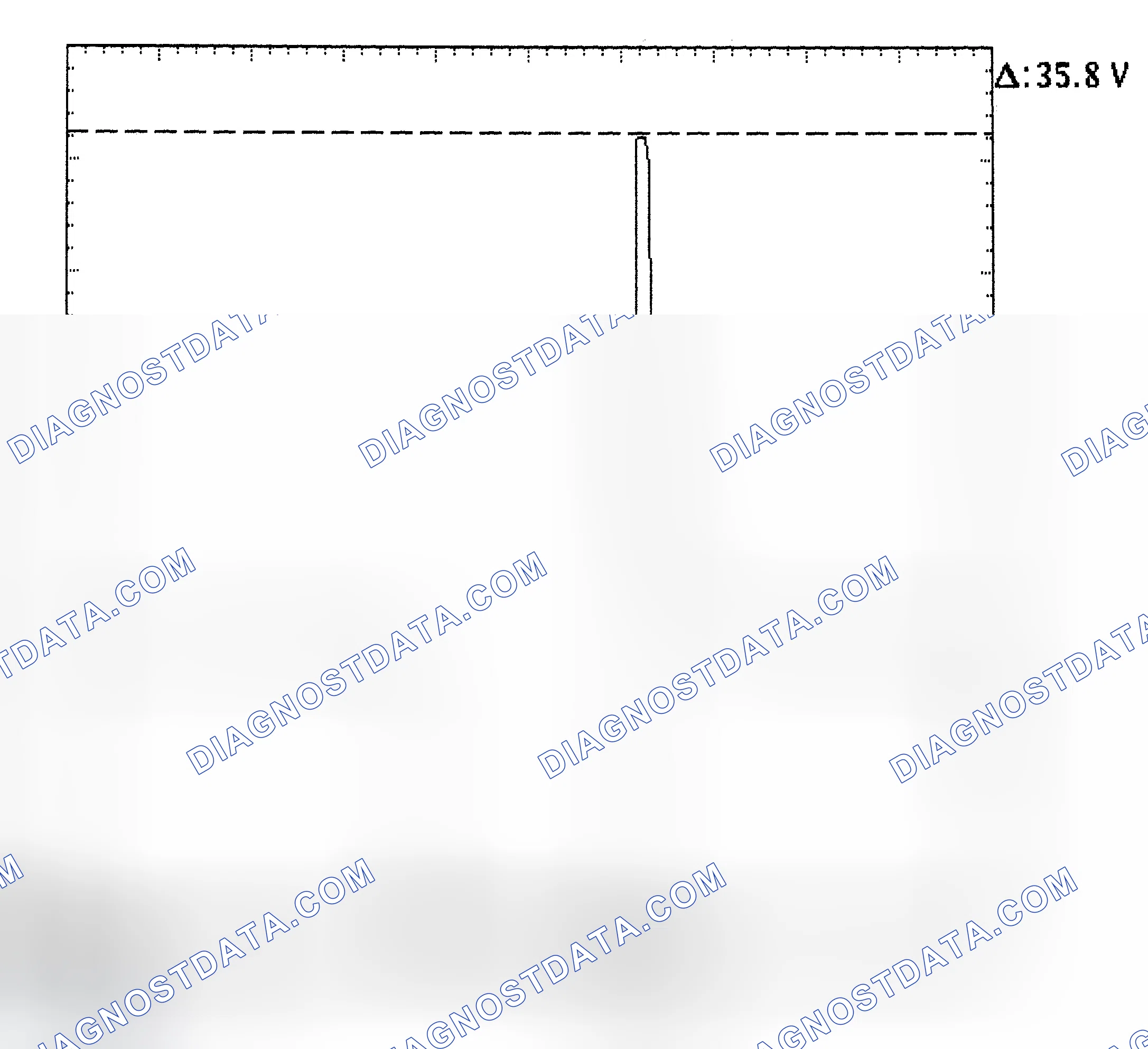 Scheme 28: Injector Bank - Known Good - Voltage Pattern