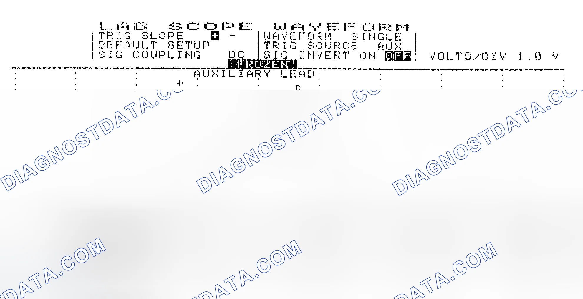 Scheme 19: Single Injector w/Excessive Current Flow - Current Pattern