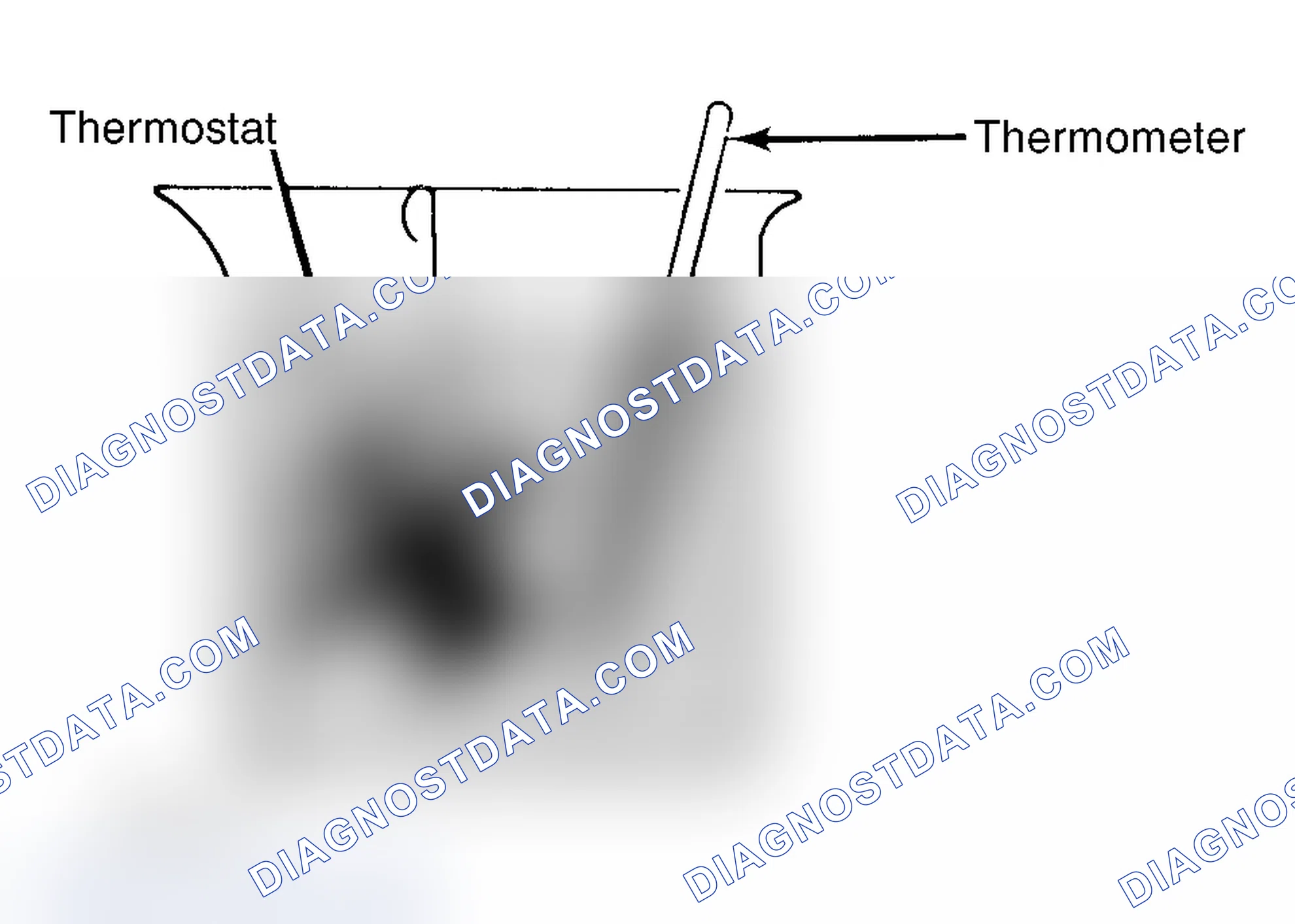 Scheme 1: Testing Thermostat in Coolant/Water Solution
