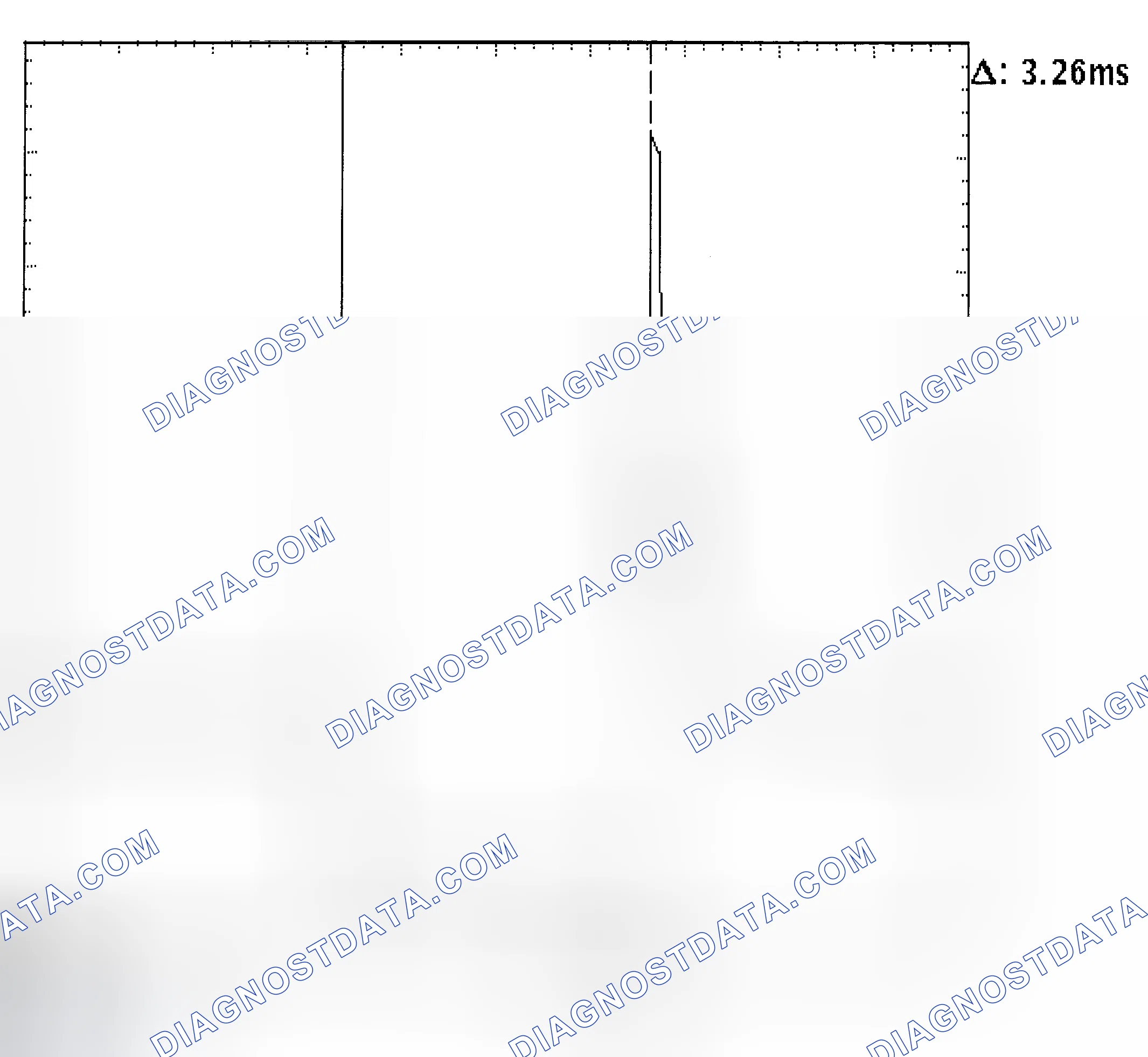 Scheme 22: Injector Bank - Known Good - Voltage Pattern