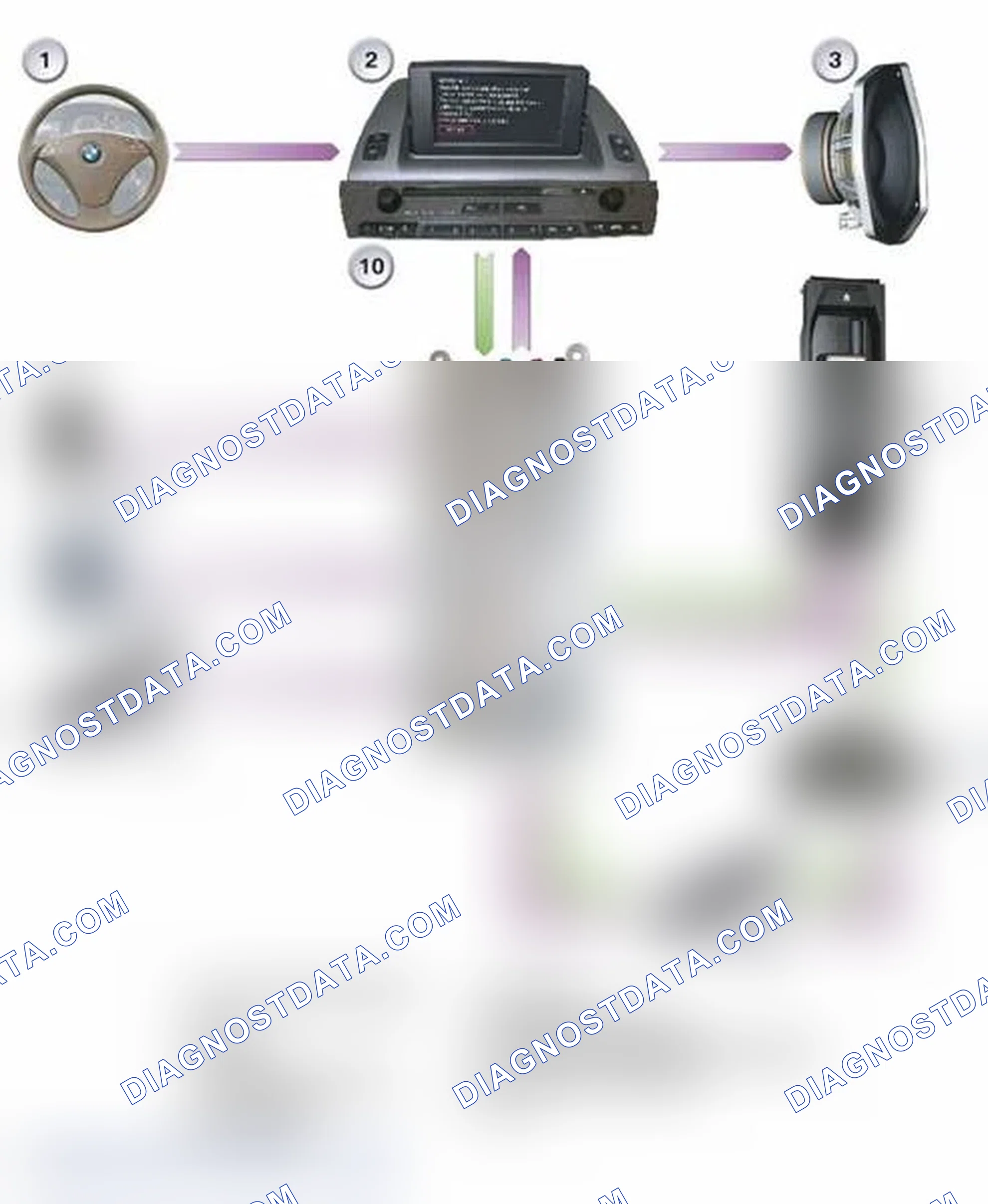 Scheme 244: Telephone Overview