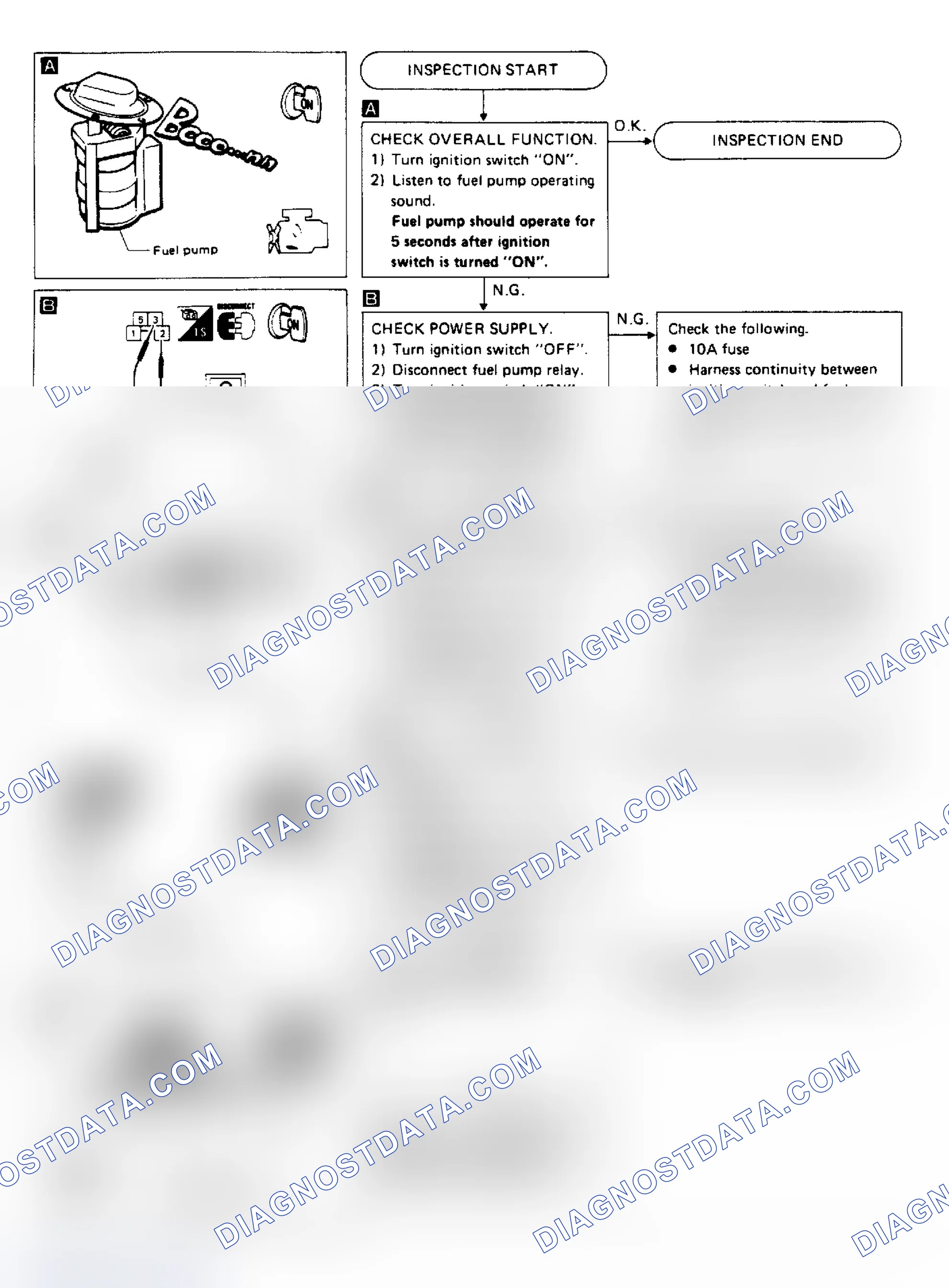 Scheme 44: FUEL PUMP CHART (ALL)