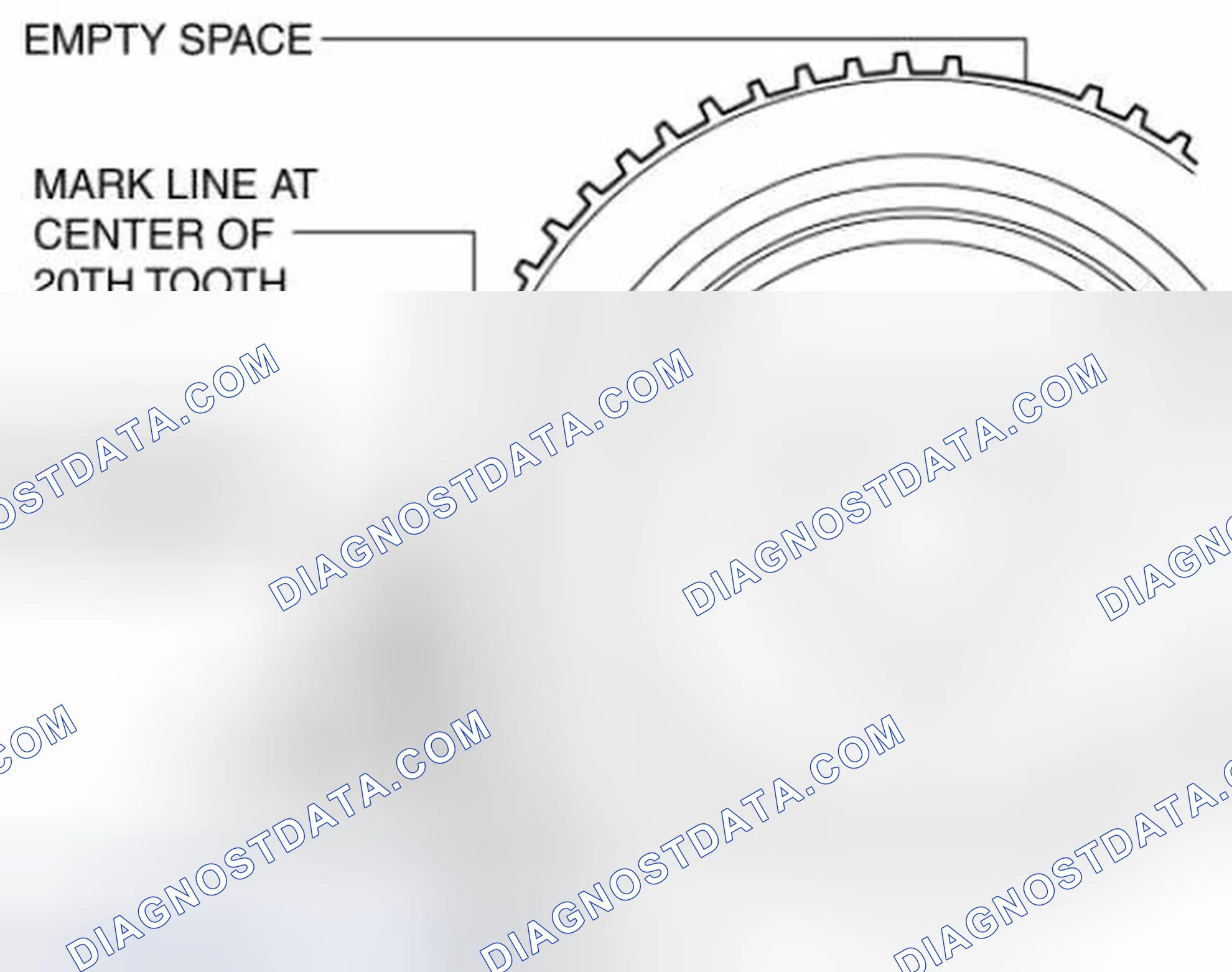 Scheme 122