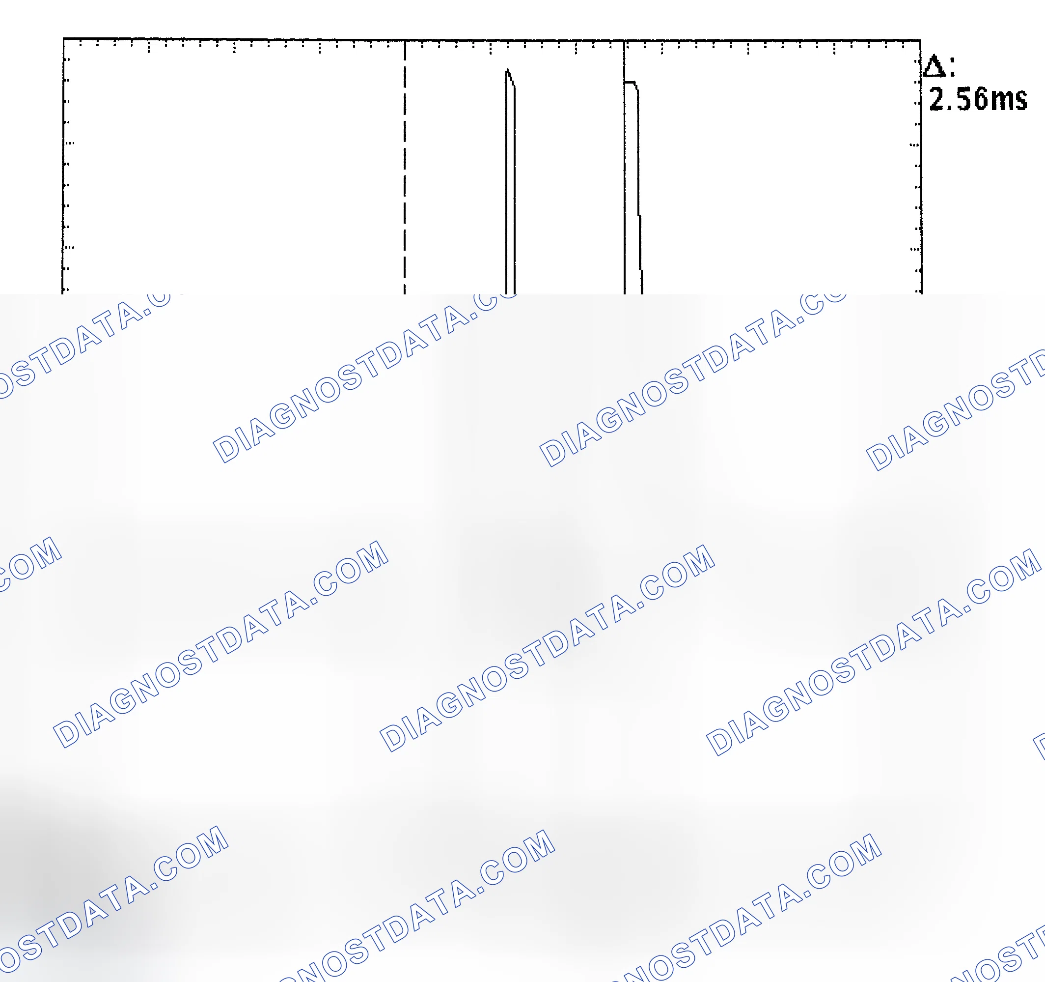 Scheme 27: Injector Bank - Known Good - Voltage Pattern