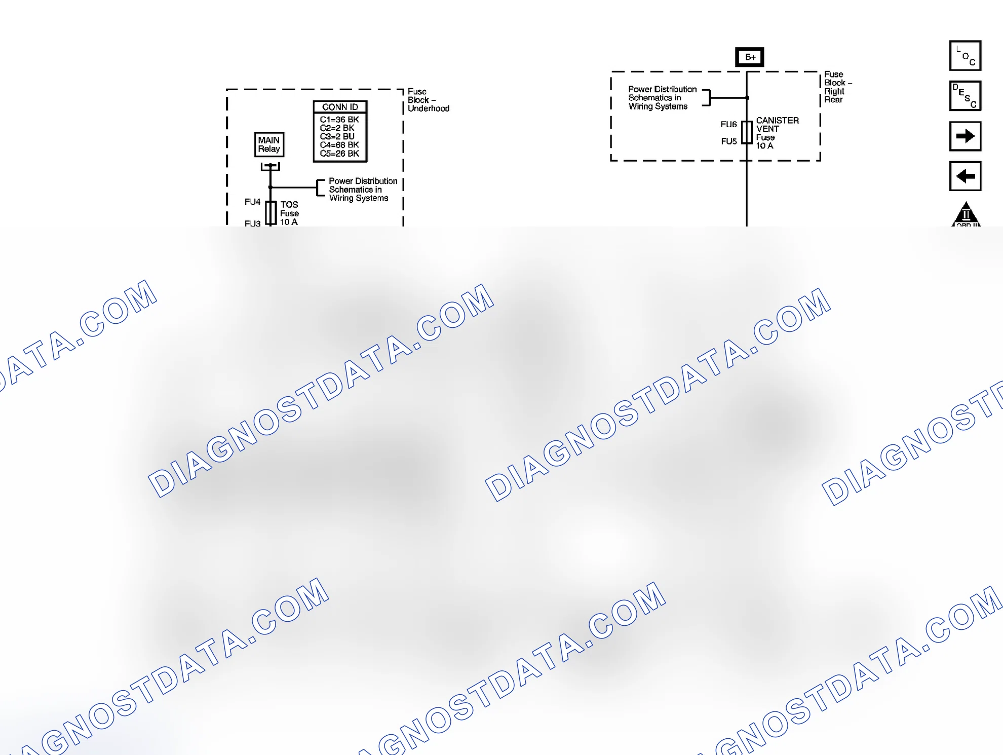 Scheme 145