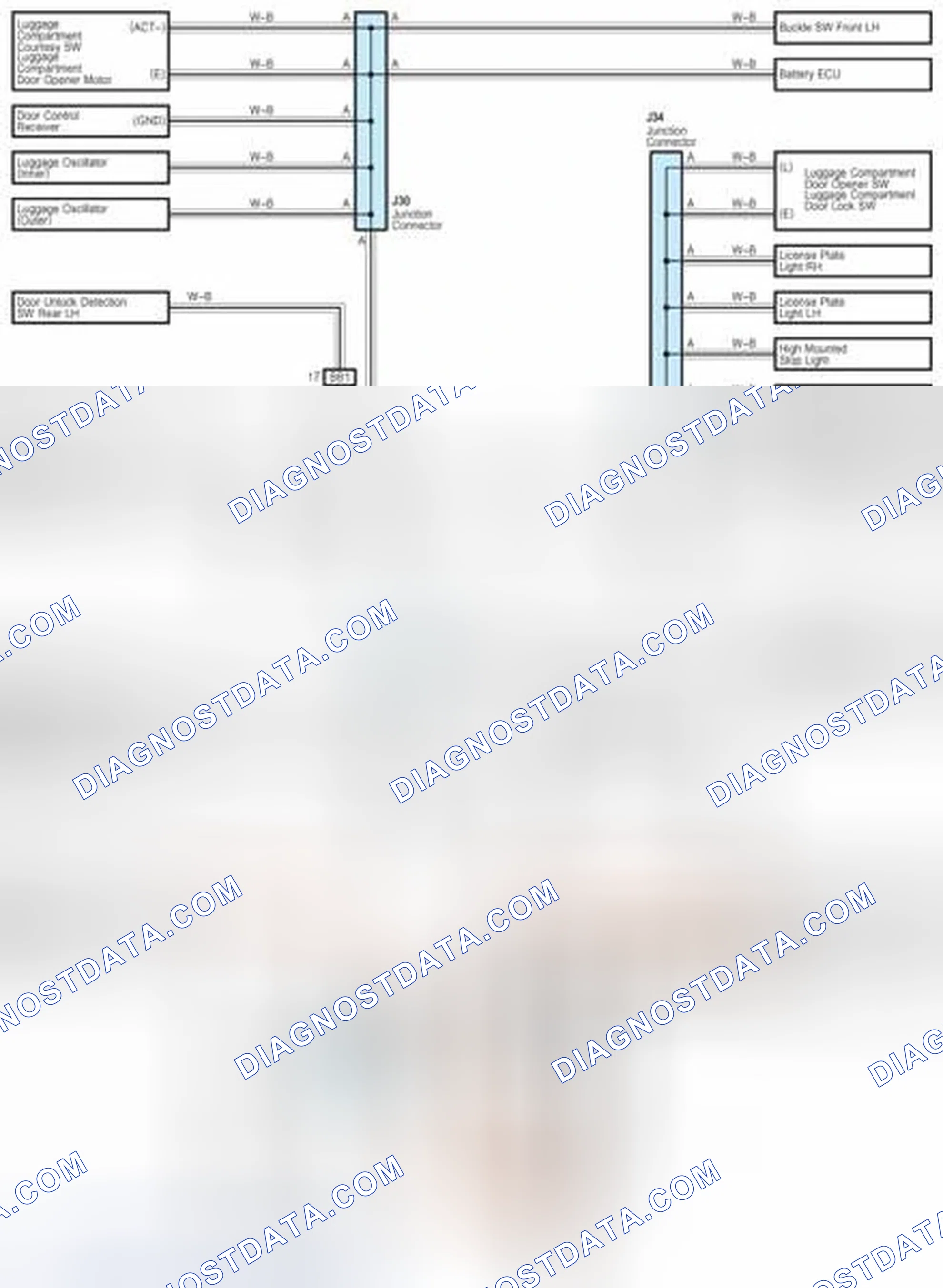 Scheme 533