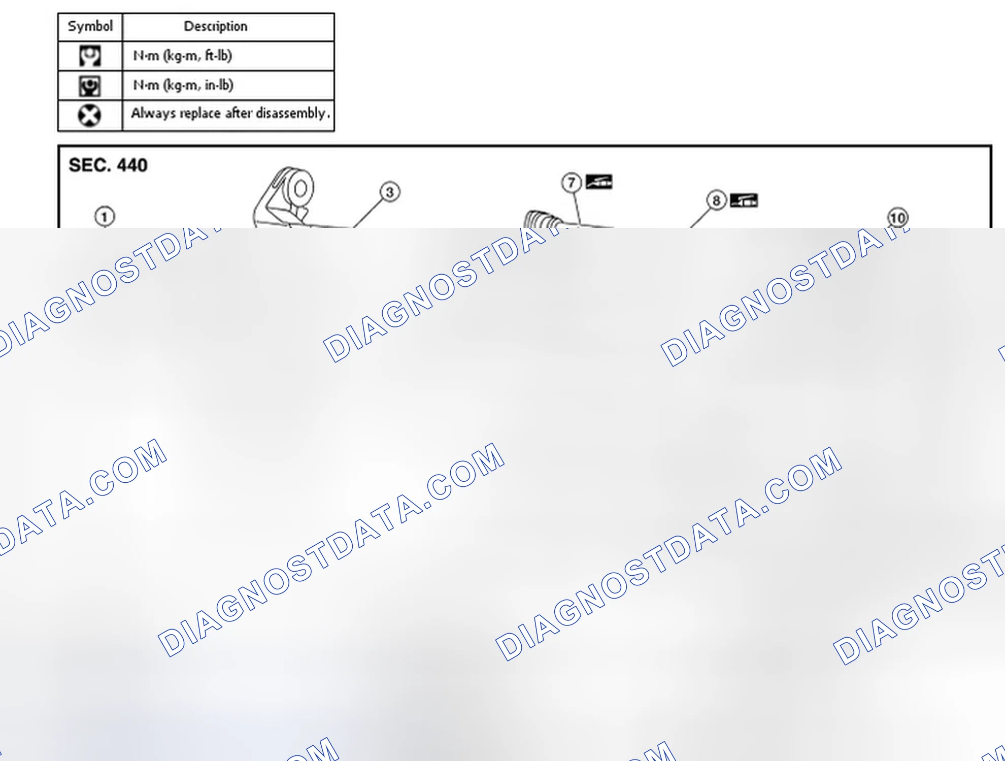 Scheme 28: DISASSEMBLY