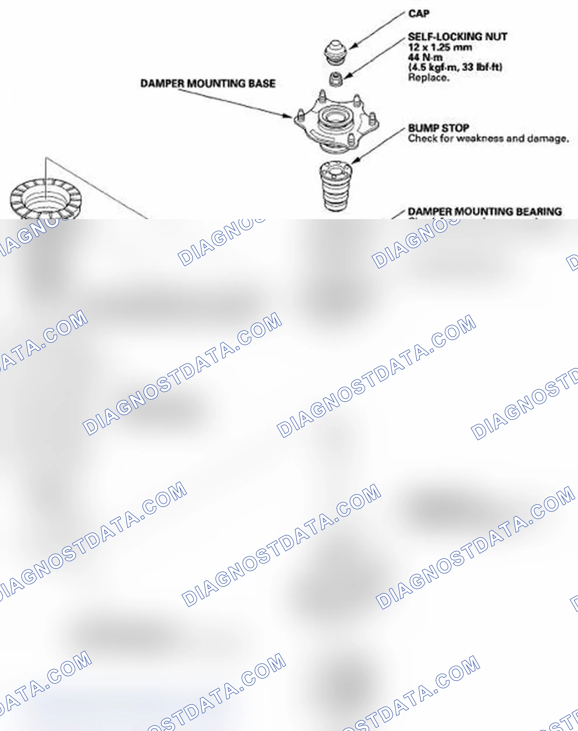 Scheme 38: Exploded View