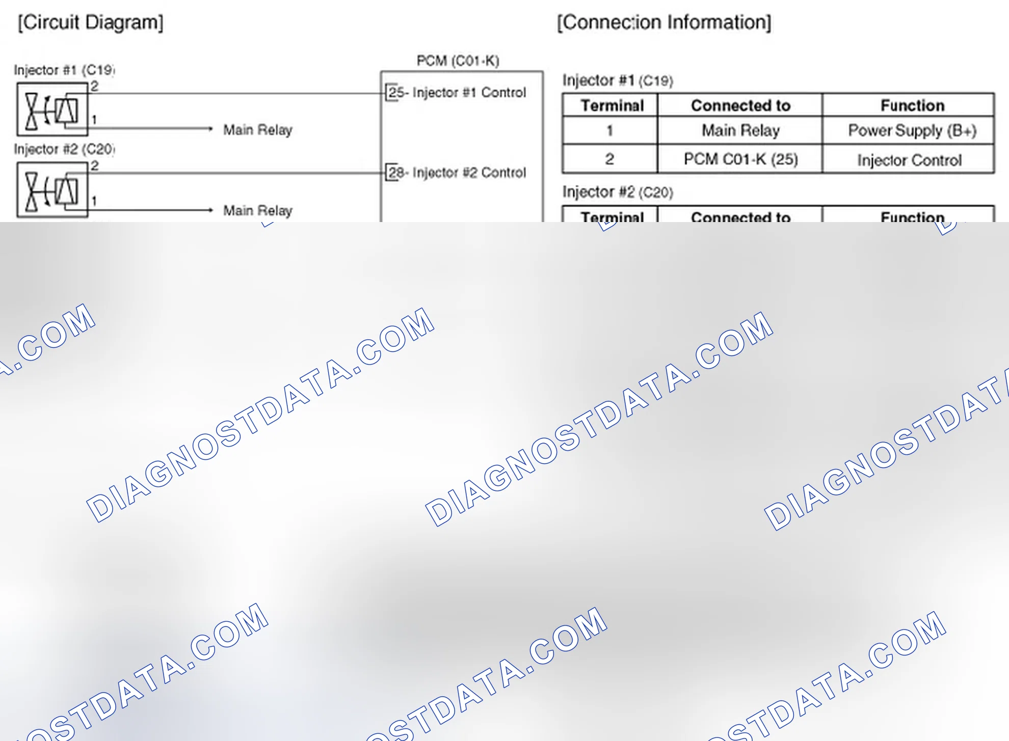 Scheme 31: Circuit Diagram